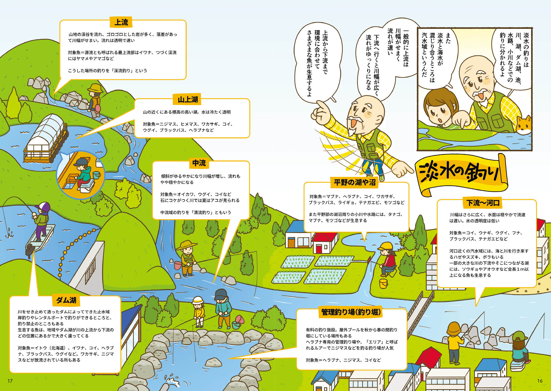 サムネイル画像2