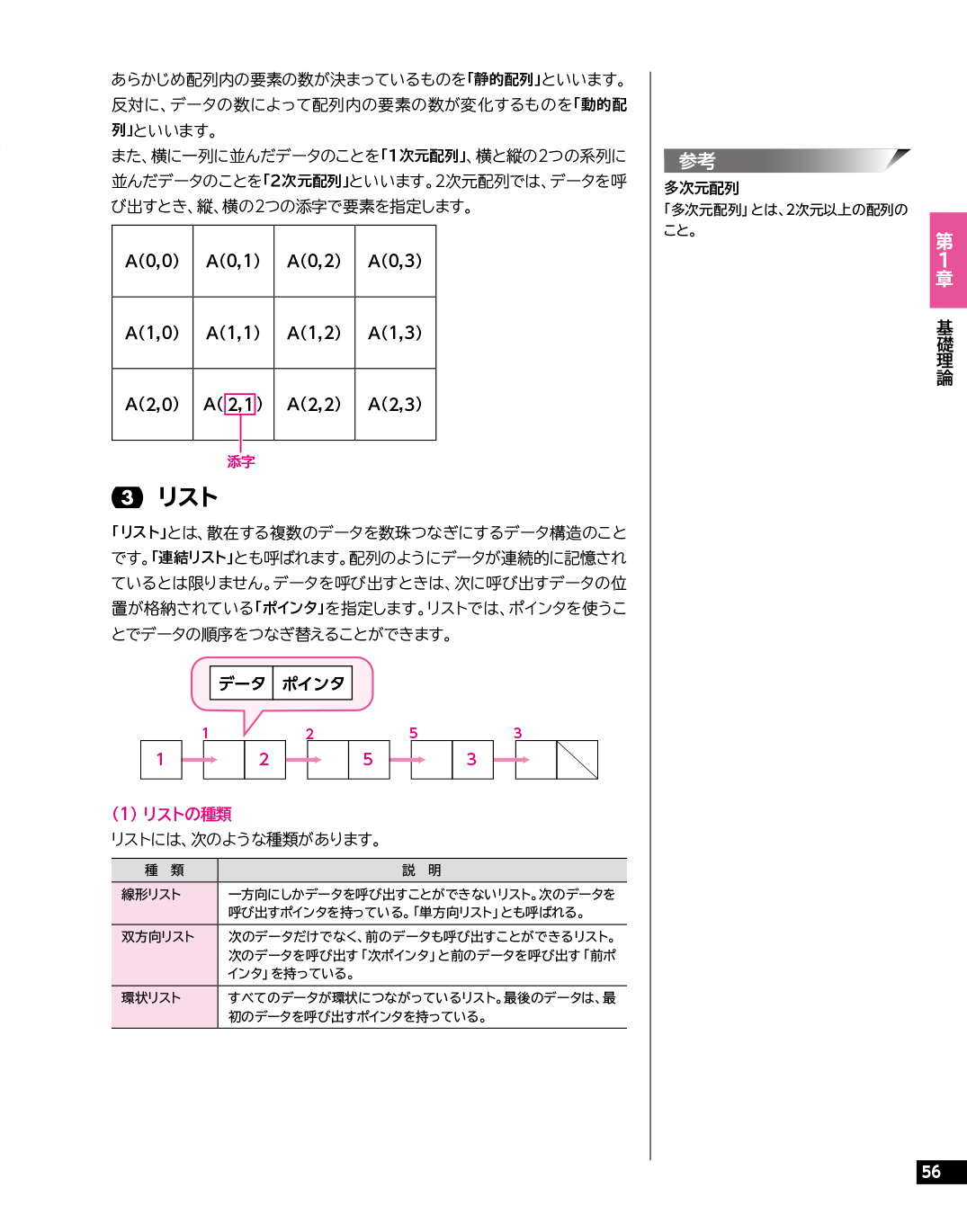 サムネイル画像2