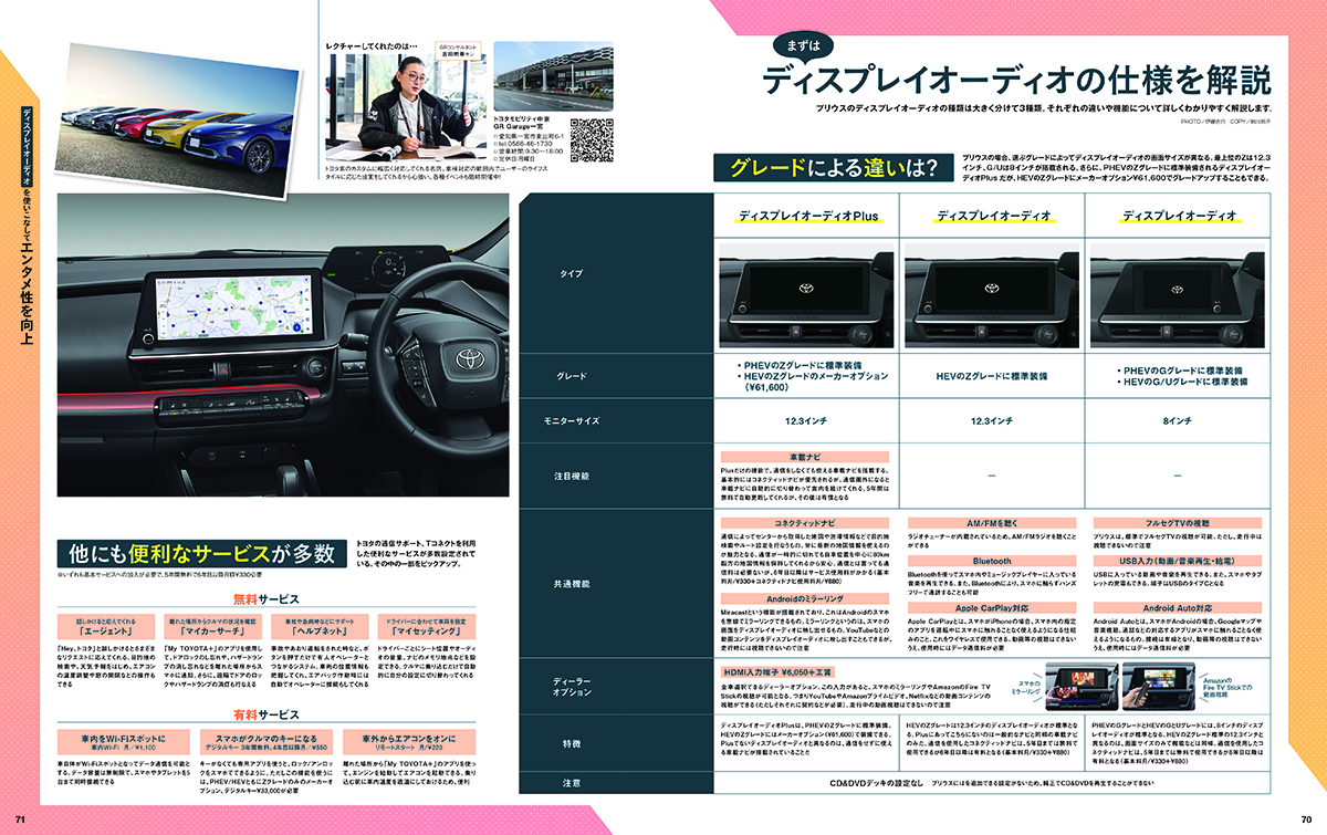 サムネイル画像5