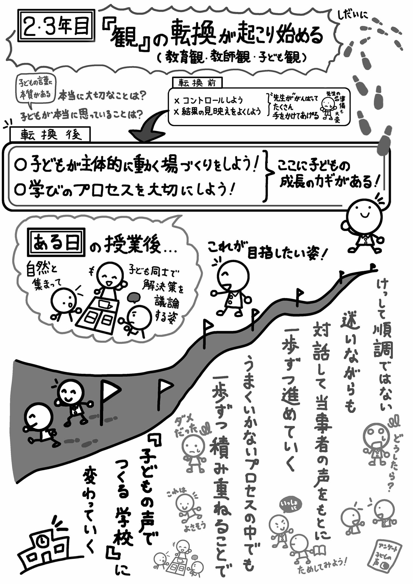 サムネイル画像2