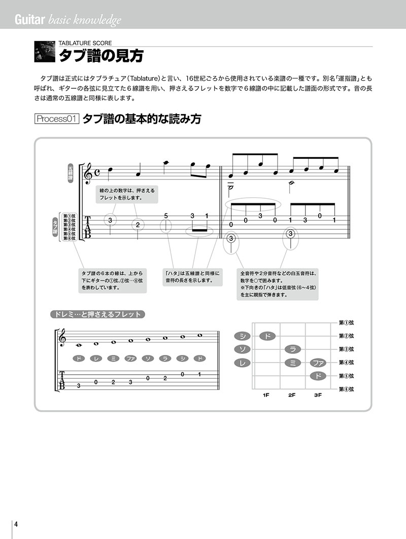 サムネイル画像3