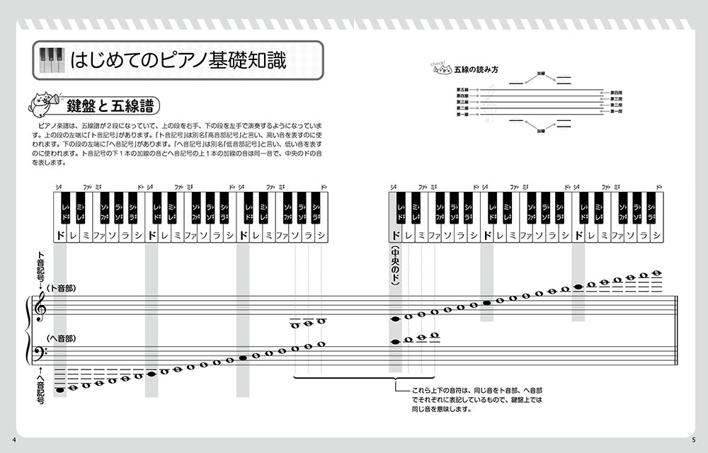 サムネイル画像2