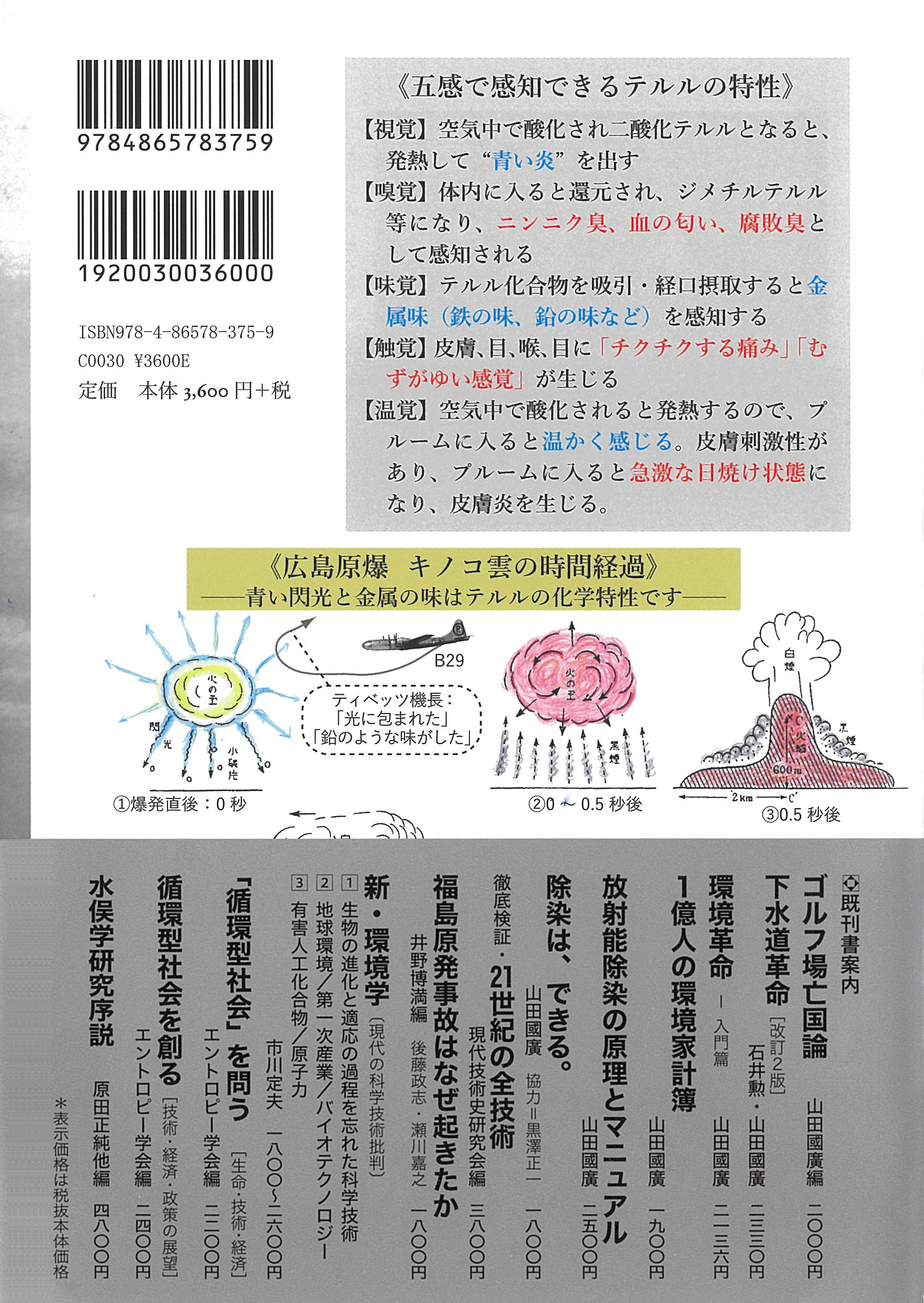 サムネイル画像2