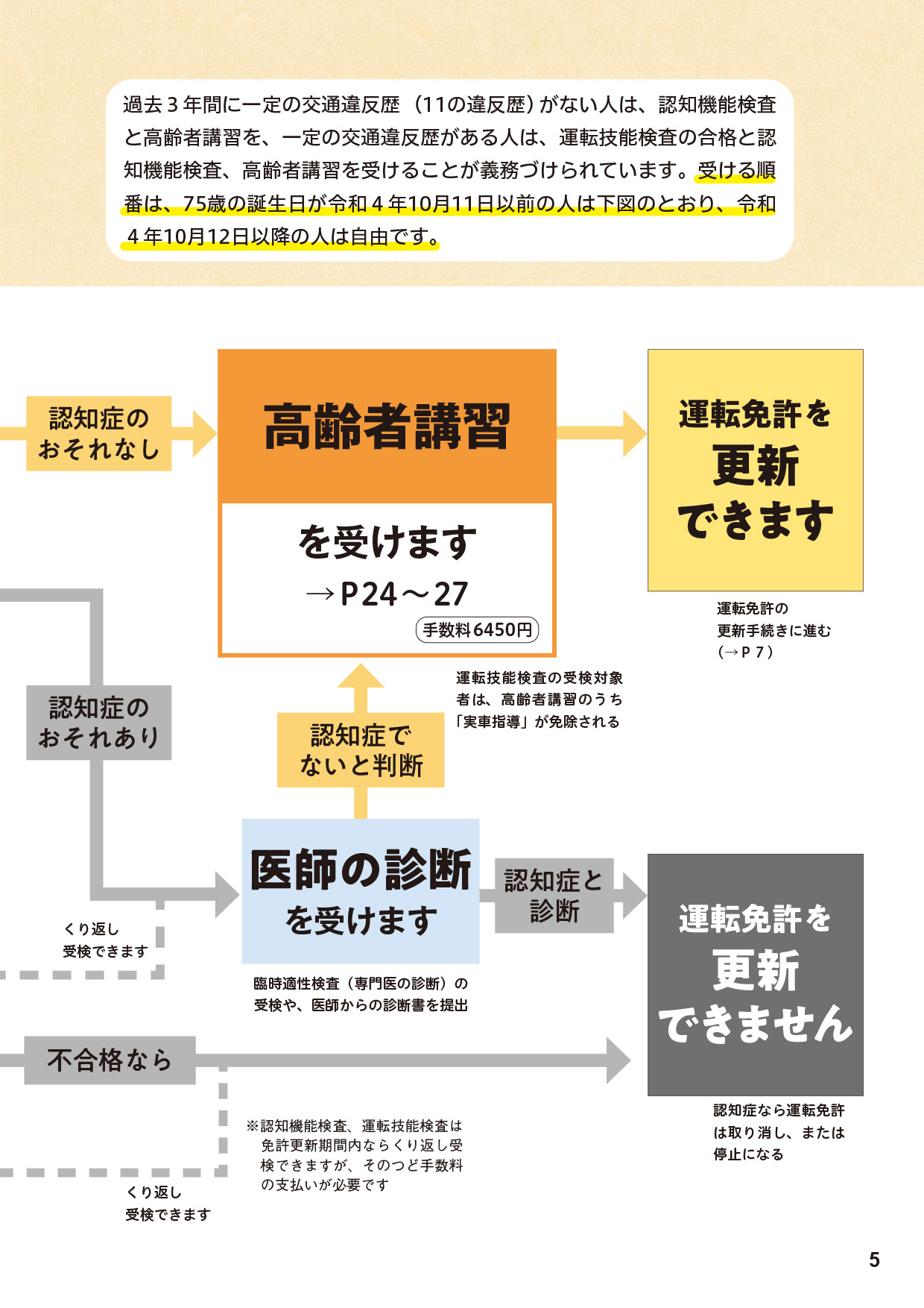サムネイル画像2