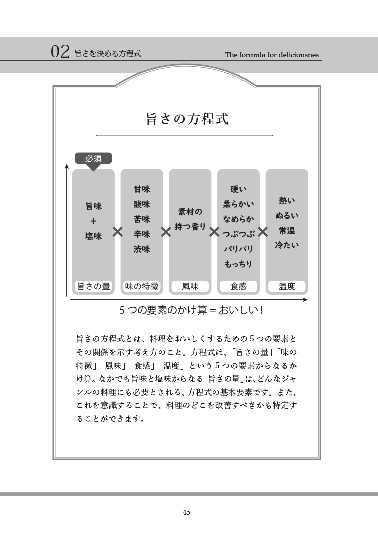 サムネイル画像8