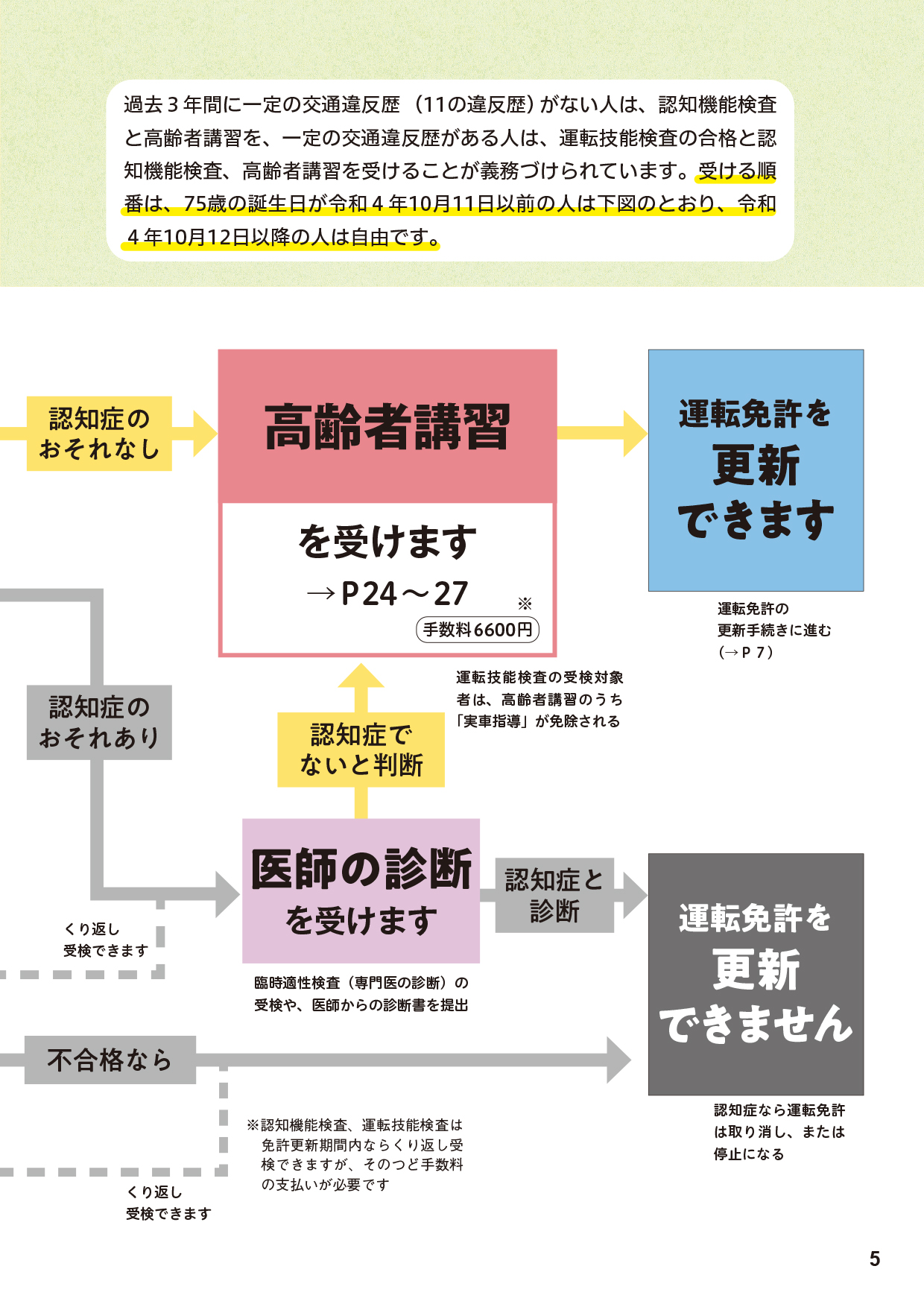 サムネイル画像2