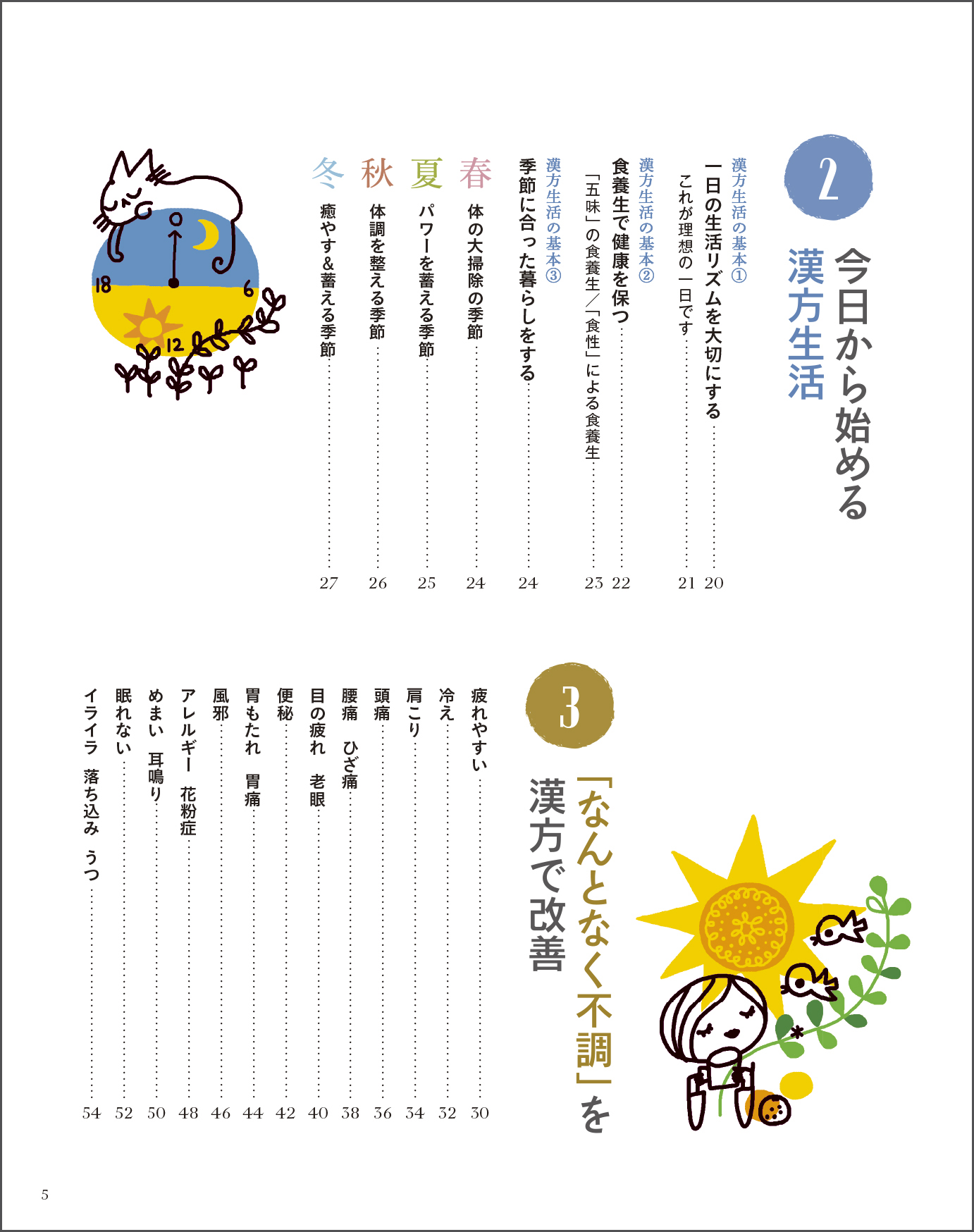 サムネイル画像7