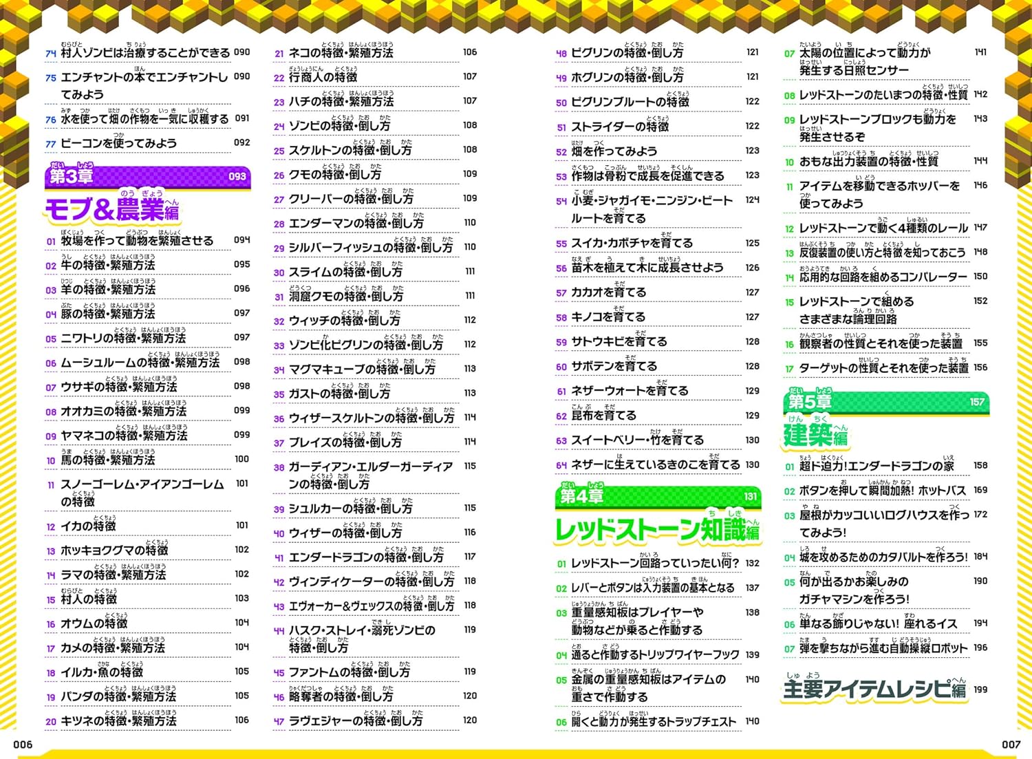 サムネイル画像3