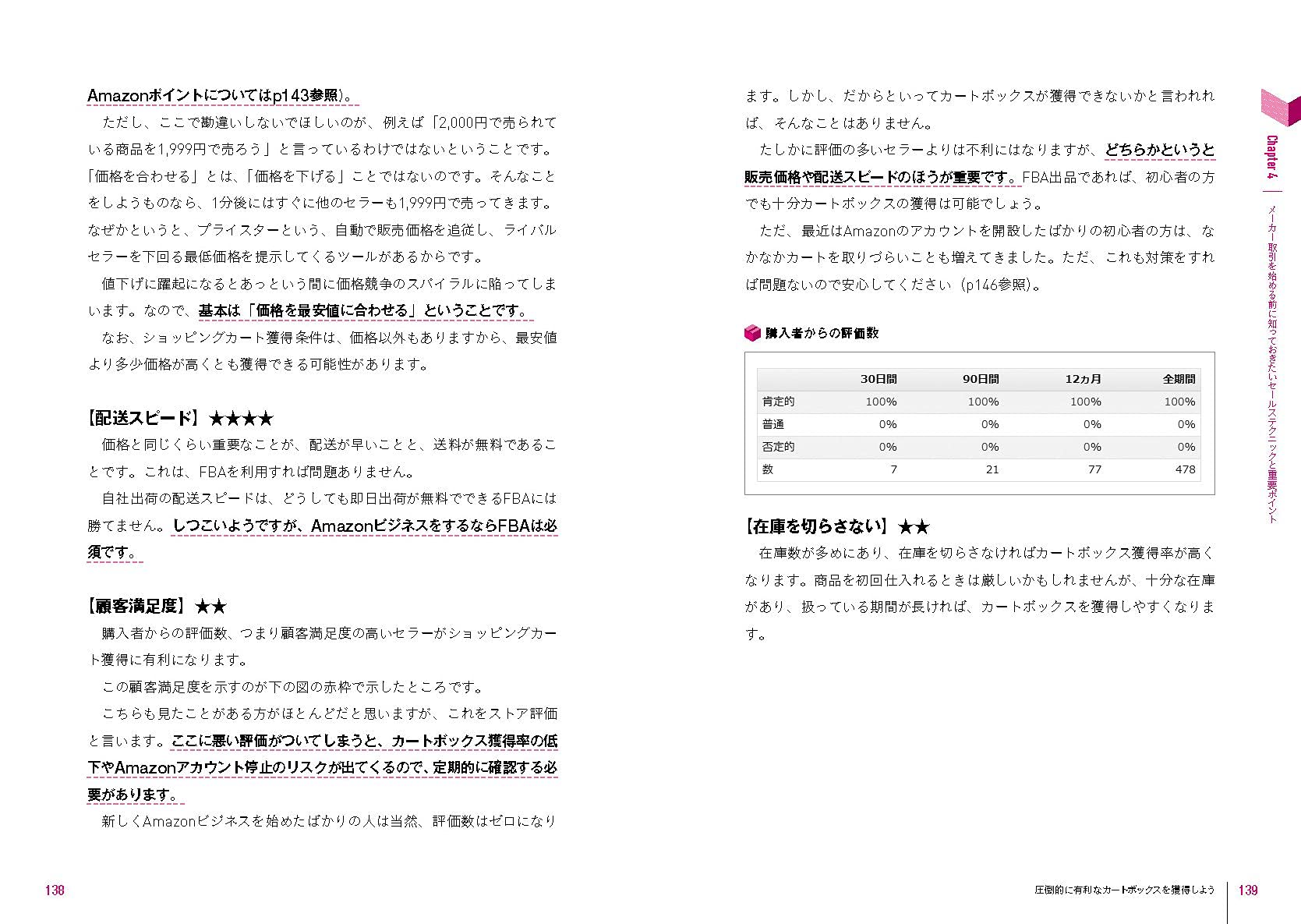 サムネイル画像4