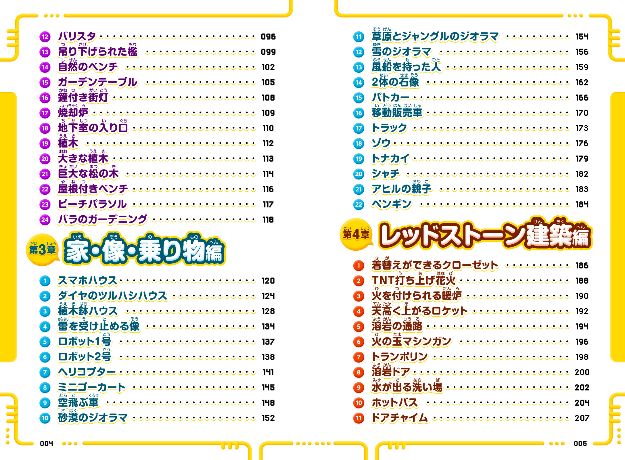 サムネイル画像2