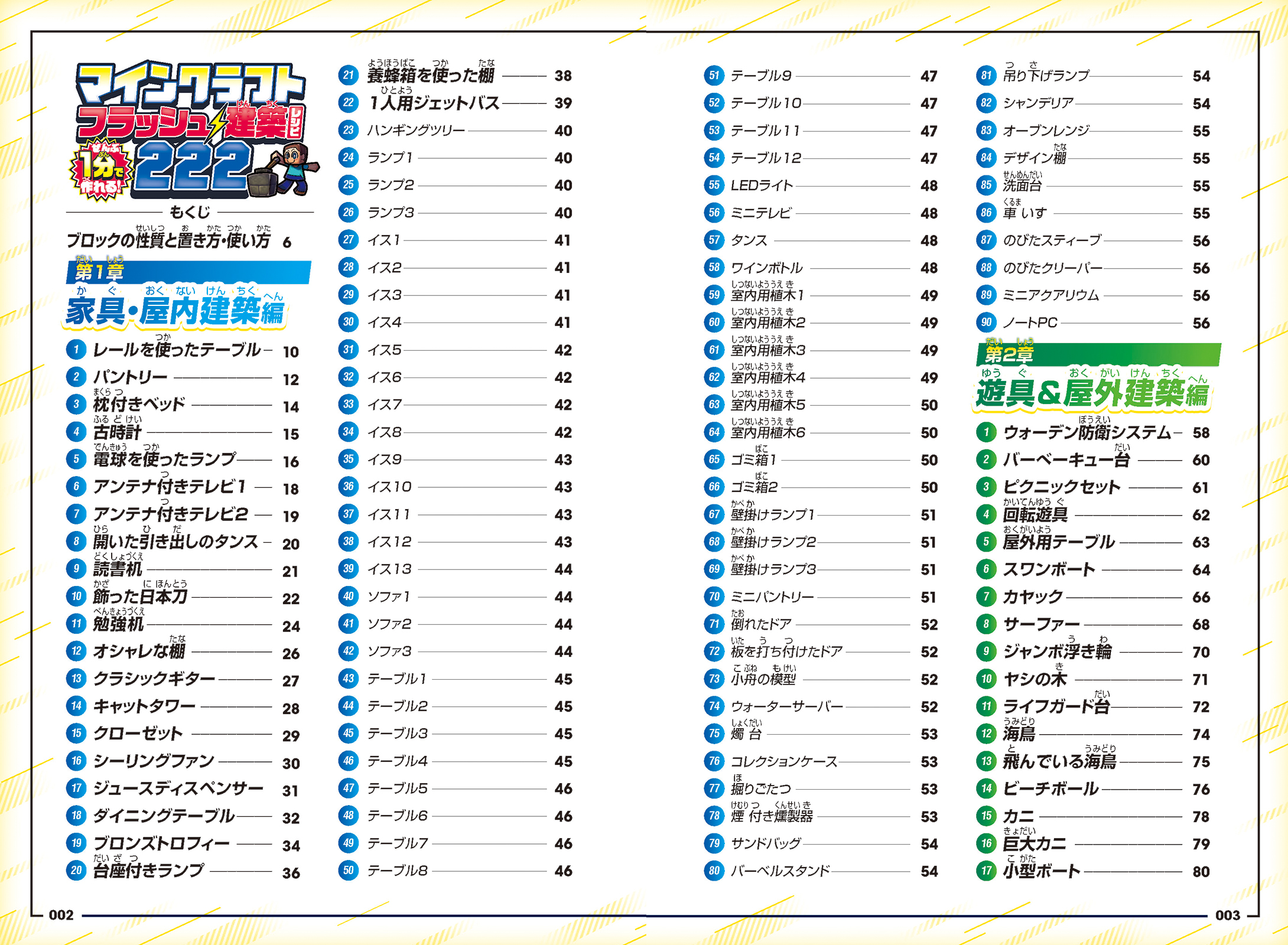 サムネイル画像1