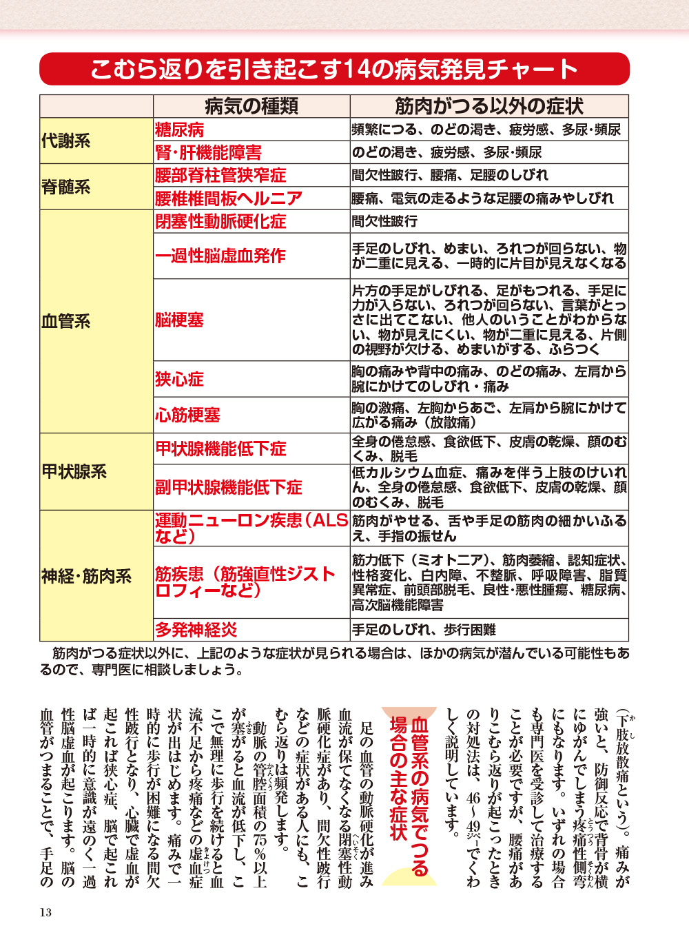サムネイル画像5
