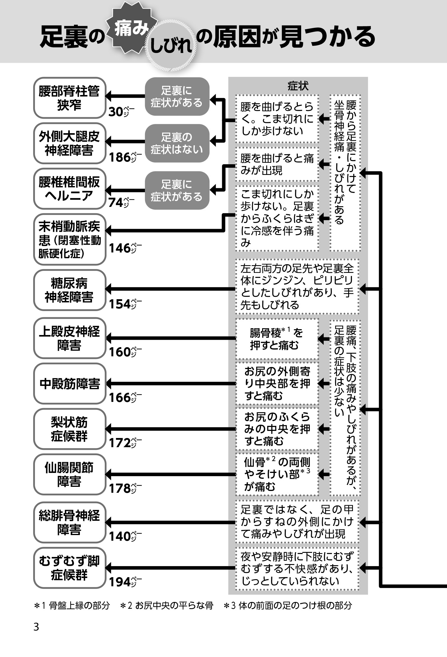 サムネイル画像2