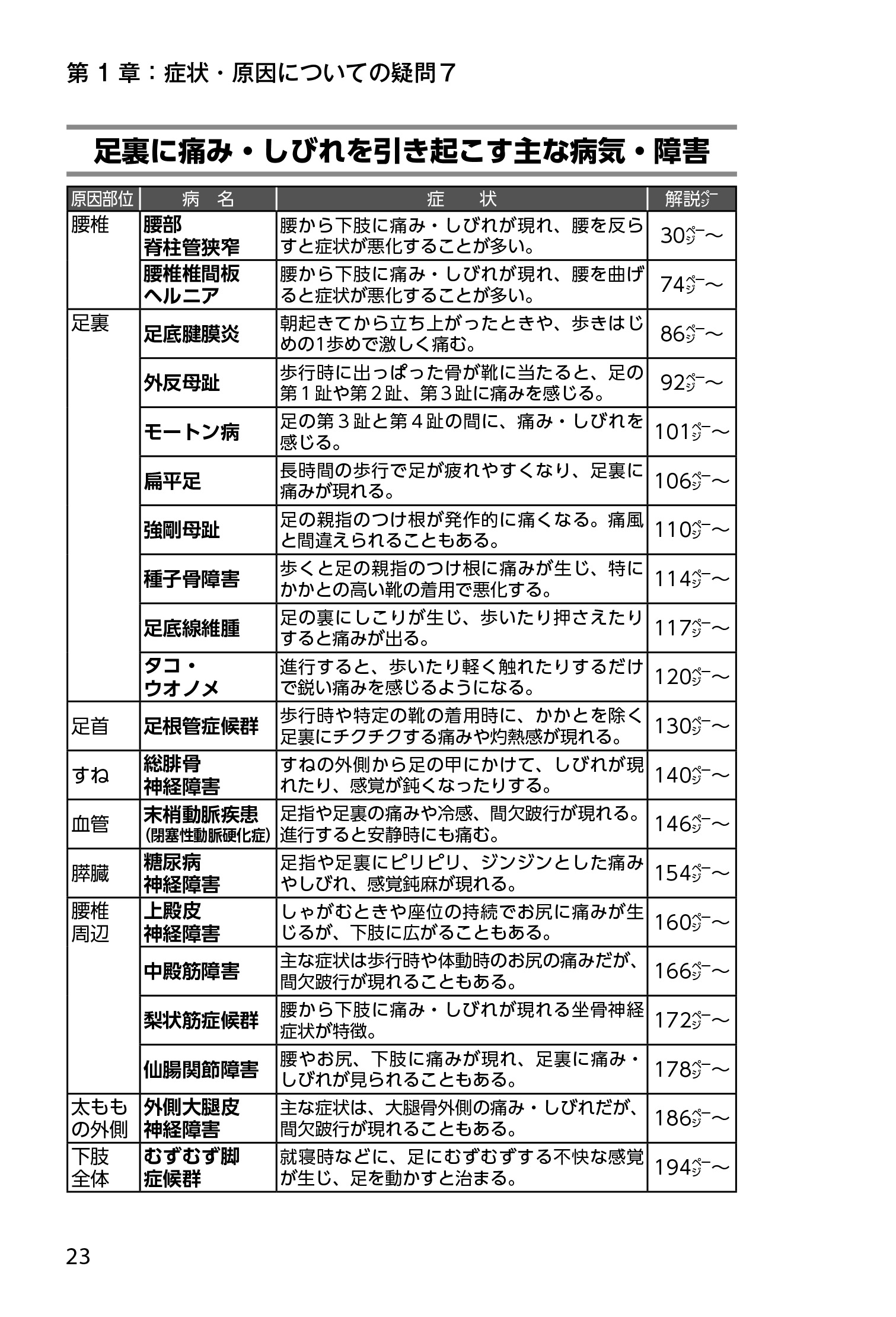 サムネイル画像6