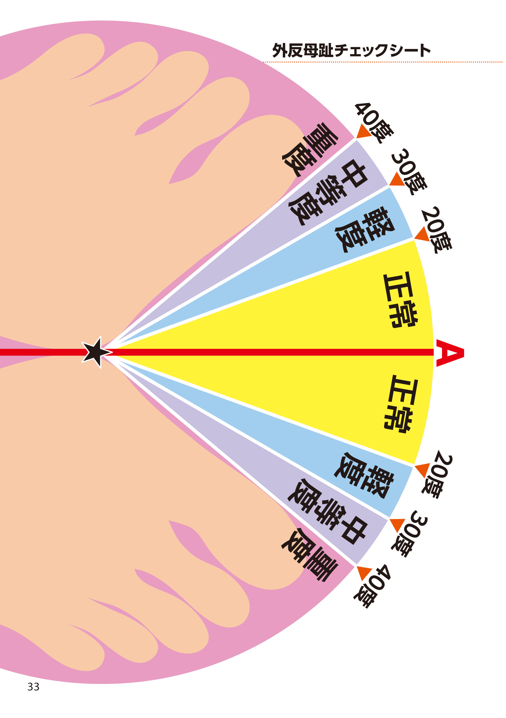 サムネイル画像4