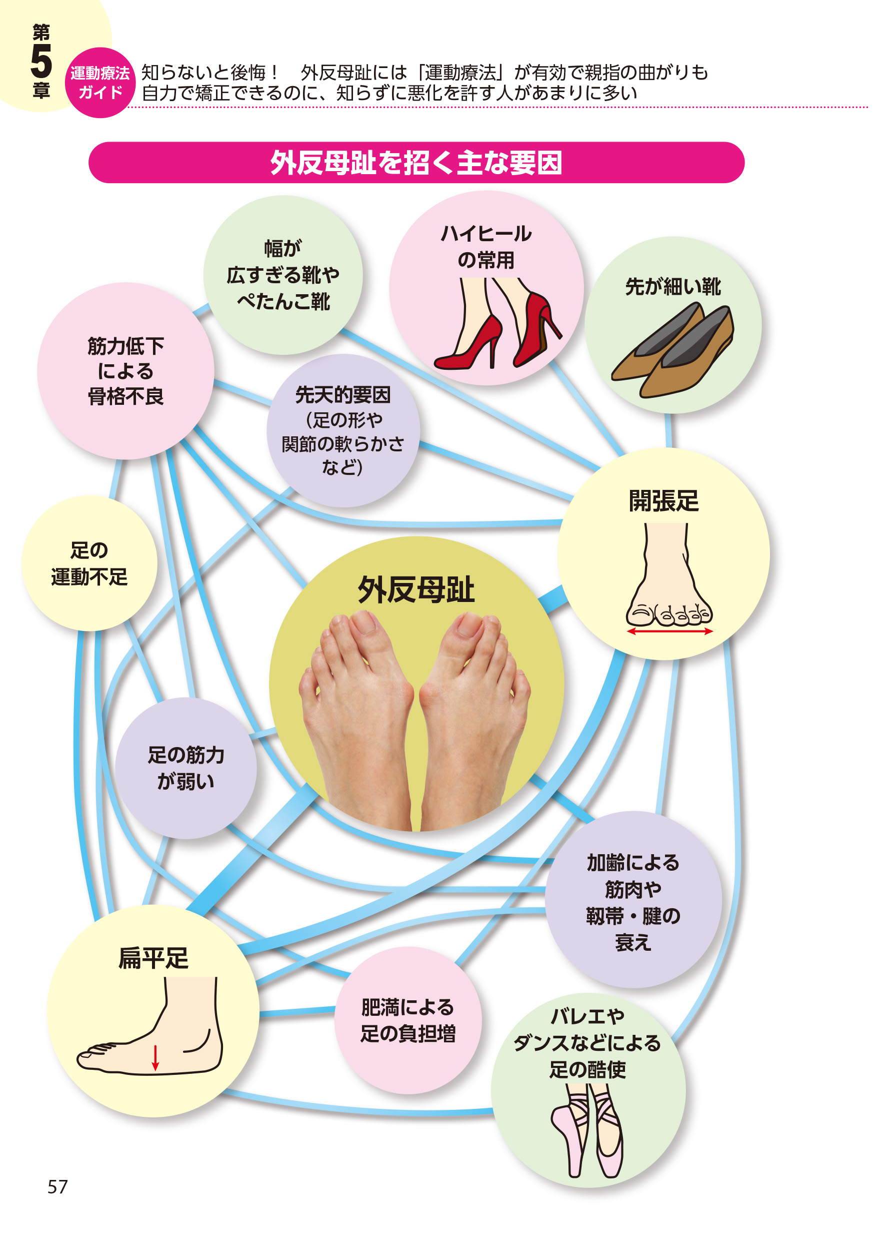 サムネイル画像5