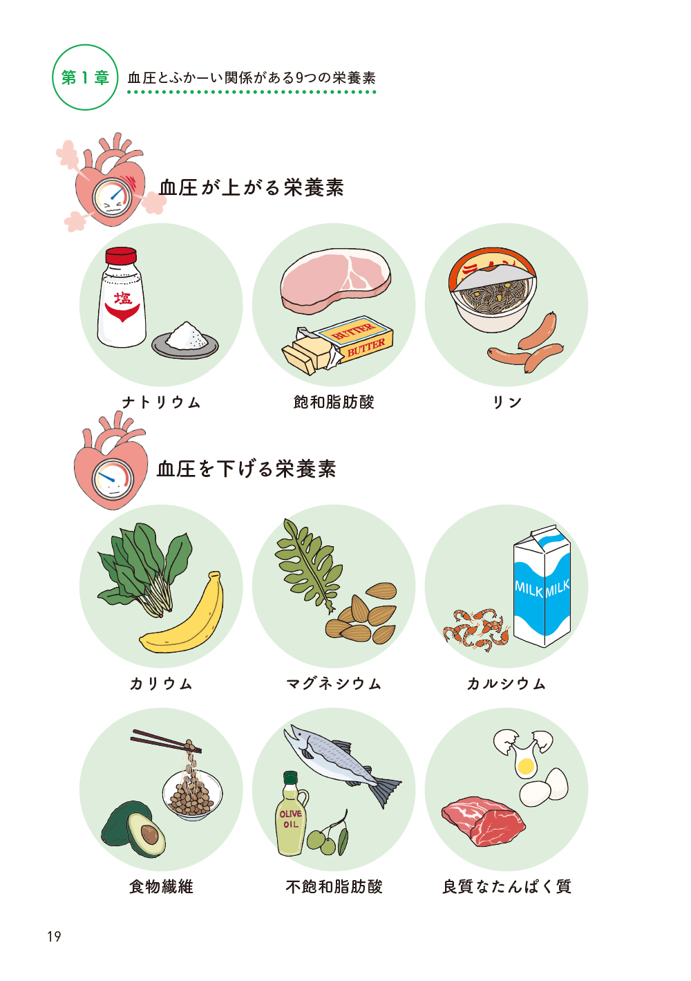 サムネイル画像5