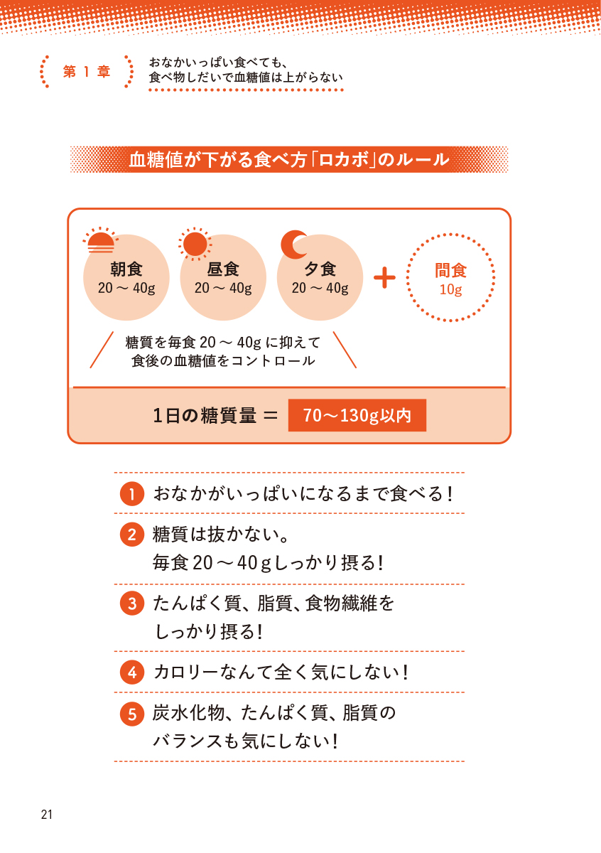 サムネイル画像3