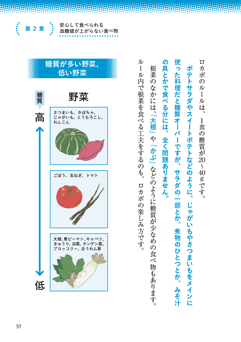 サムネイル画像5