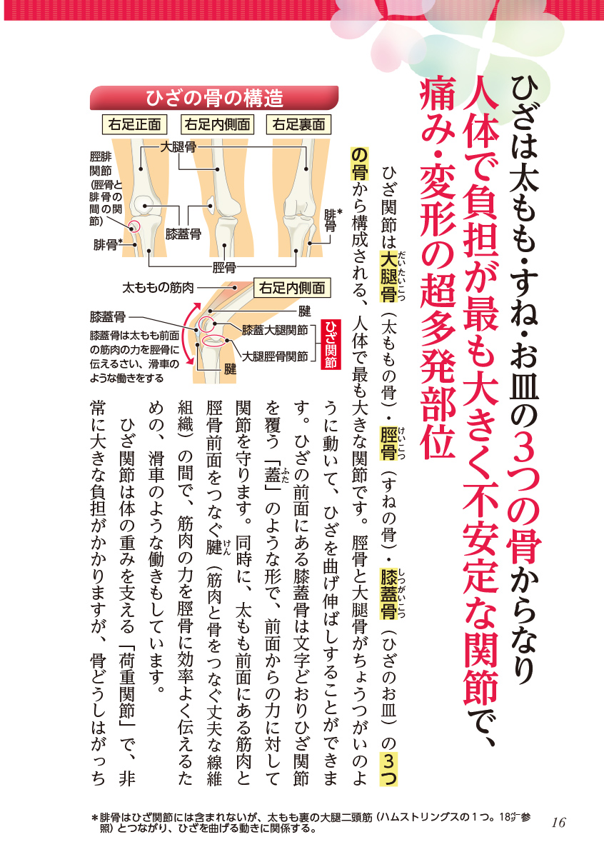 サムネイル画像3