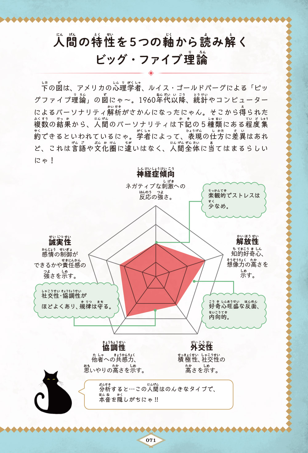 サムネイル画像7