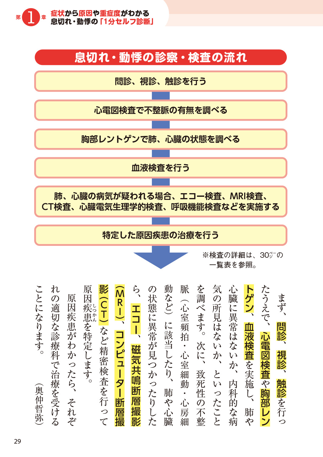 サムネイル画像7