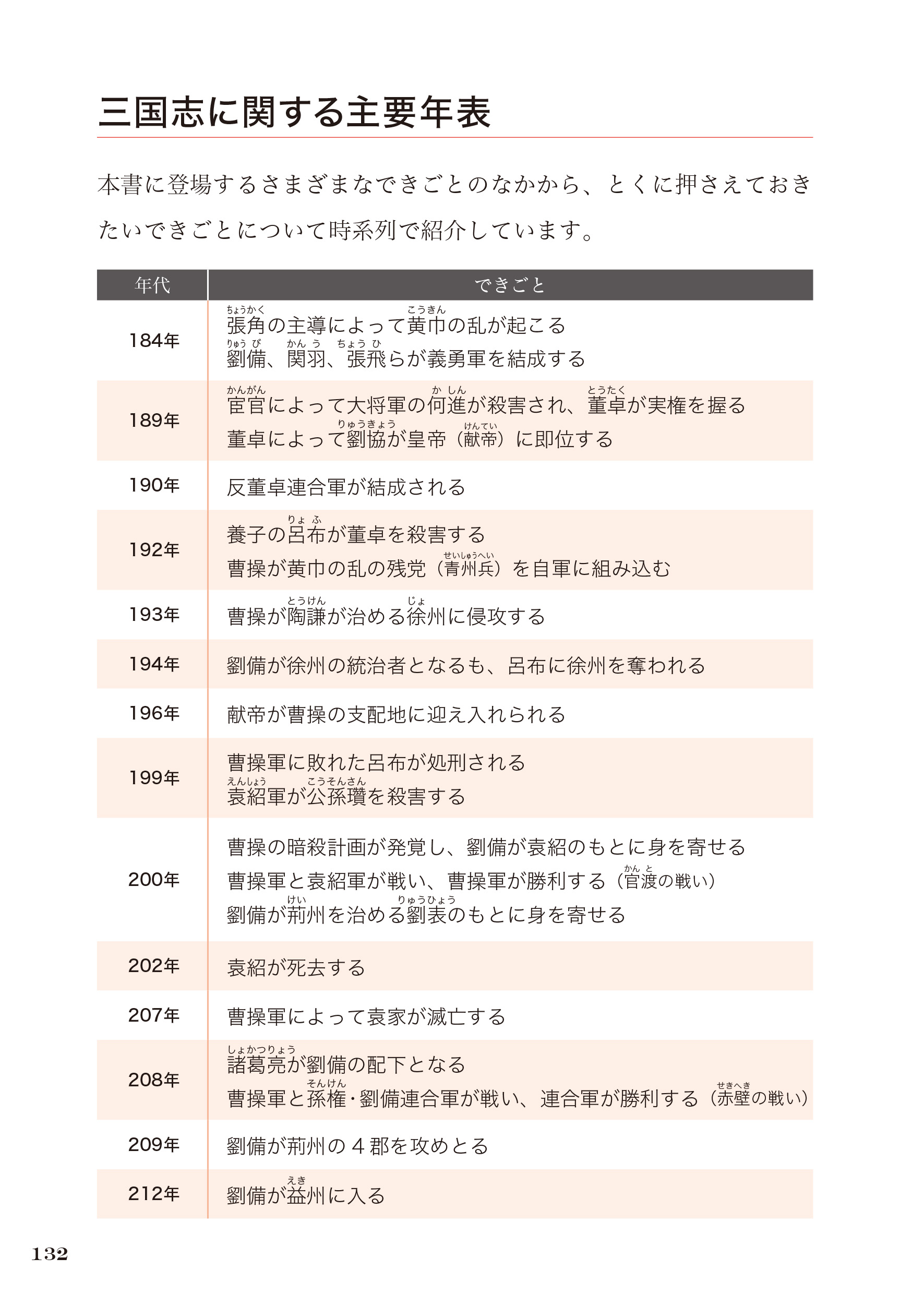 サムネイル画像9