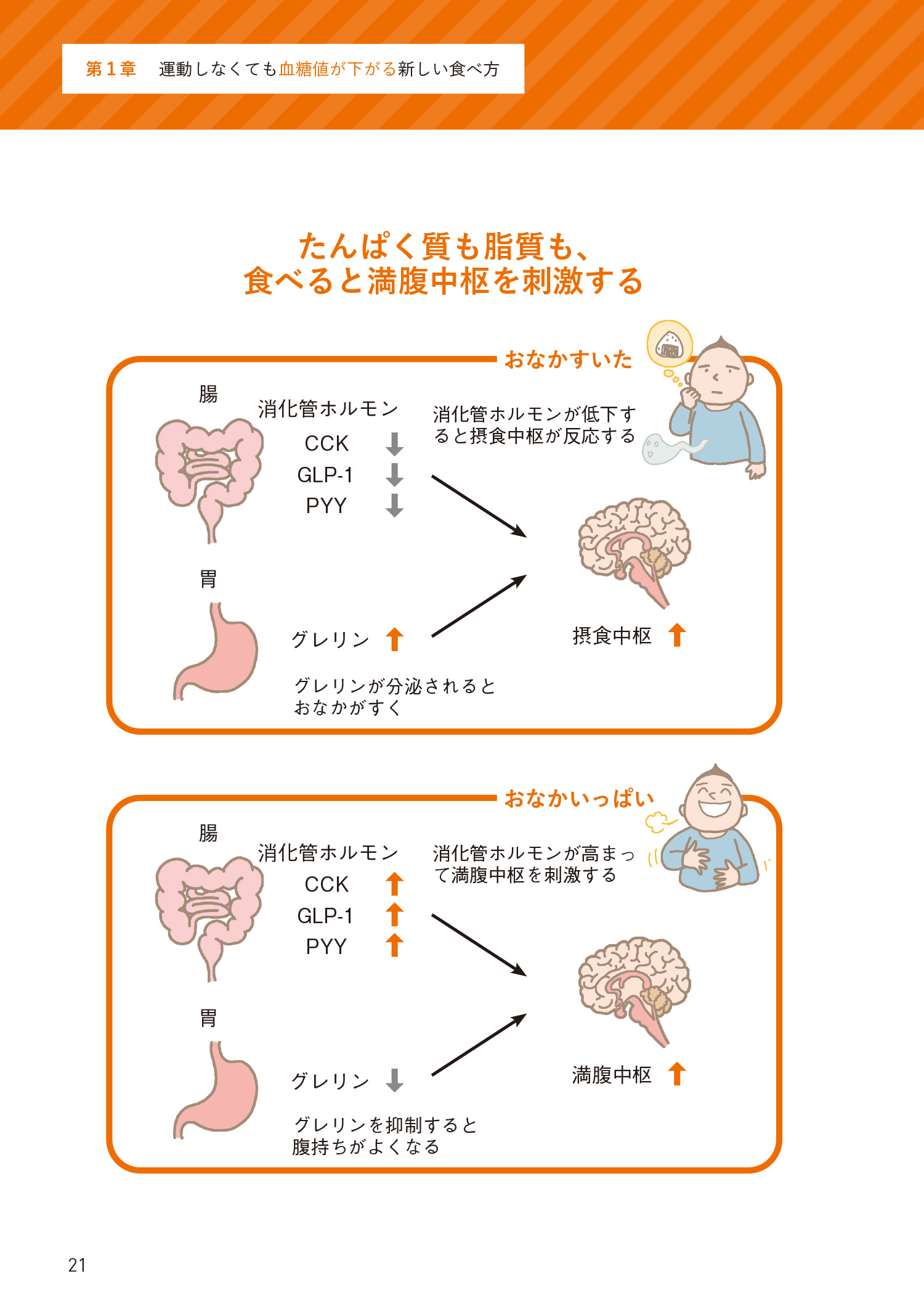 サムネイル画像6
