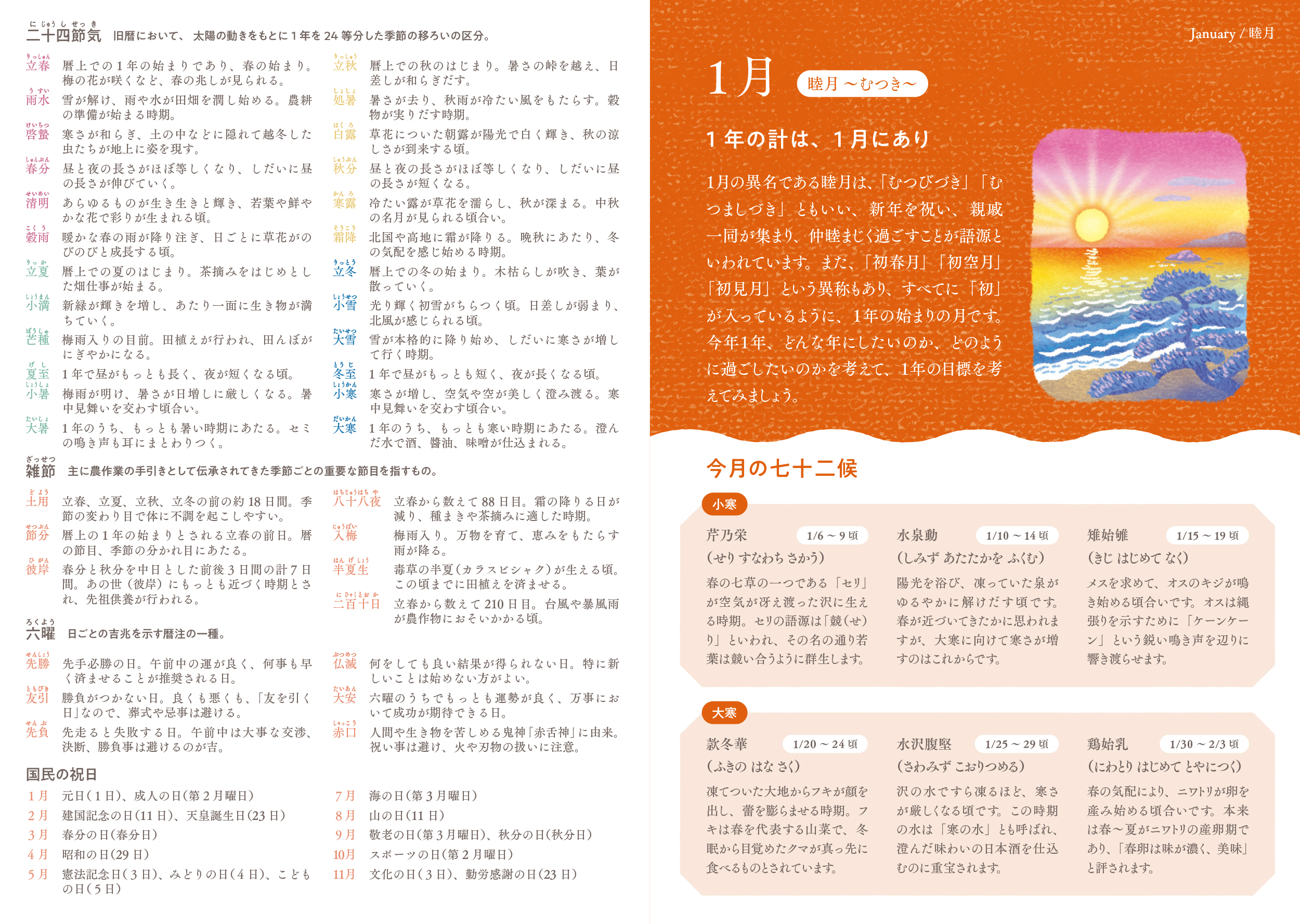 サムネイル画像5