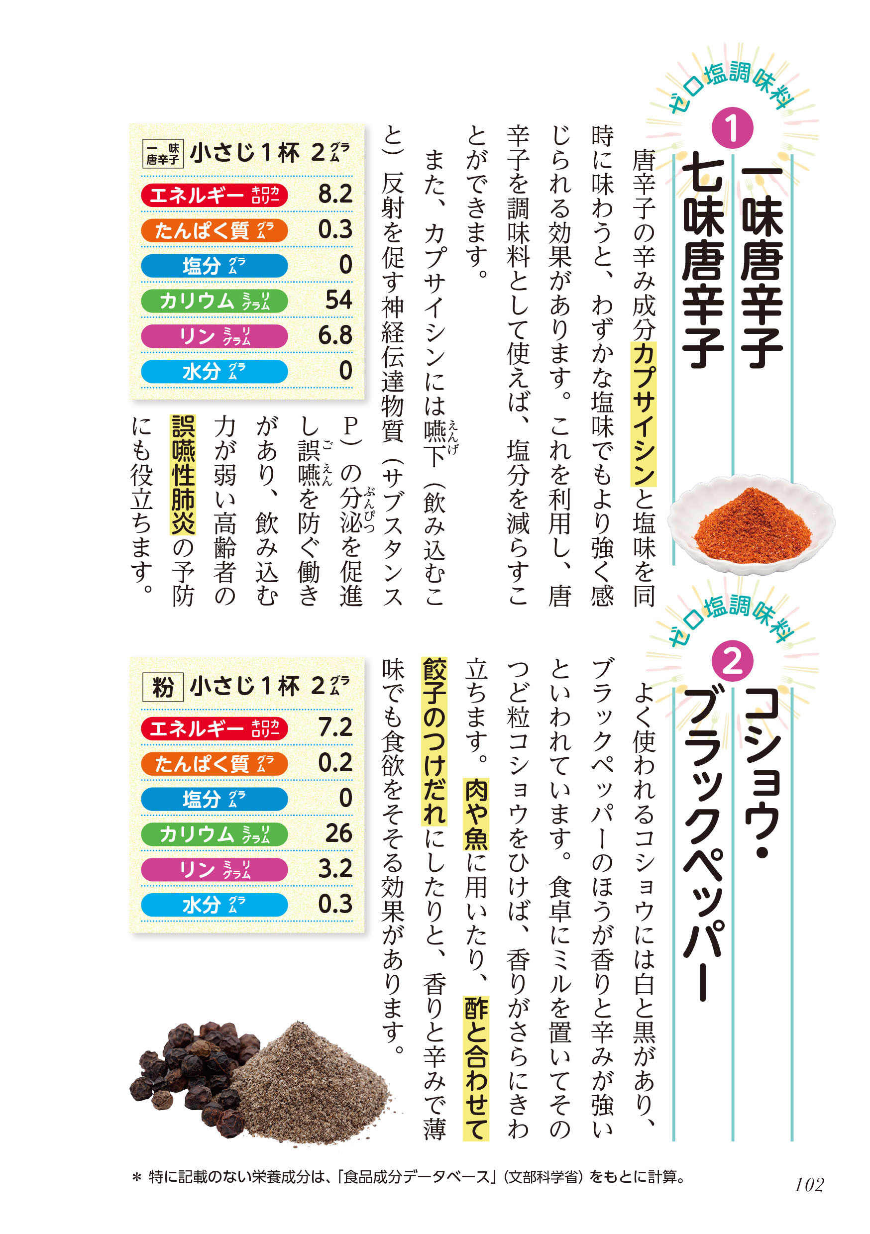 サムネイル画像6