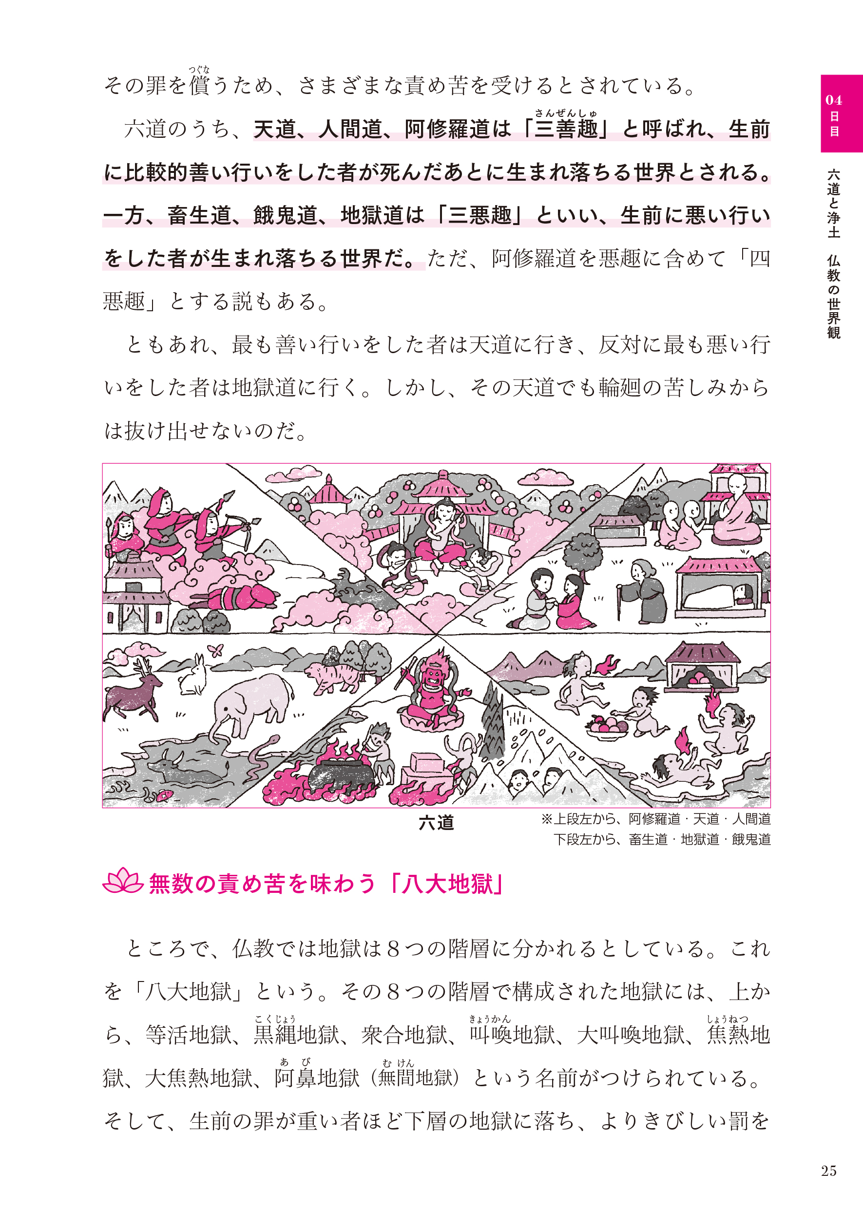 サムネイル画像6