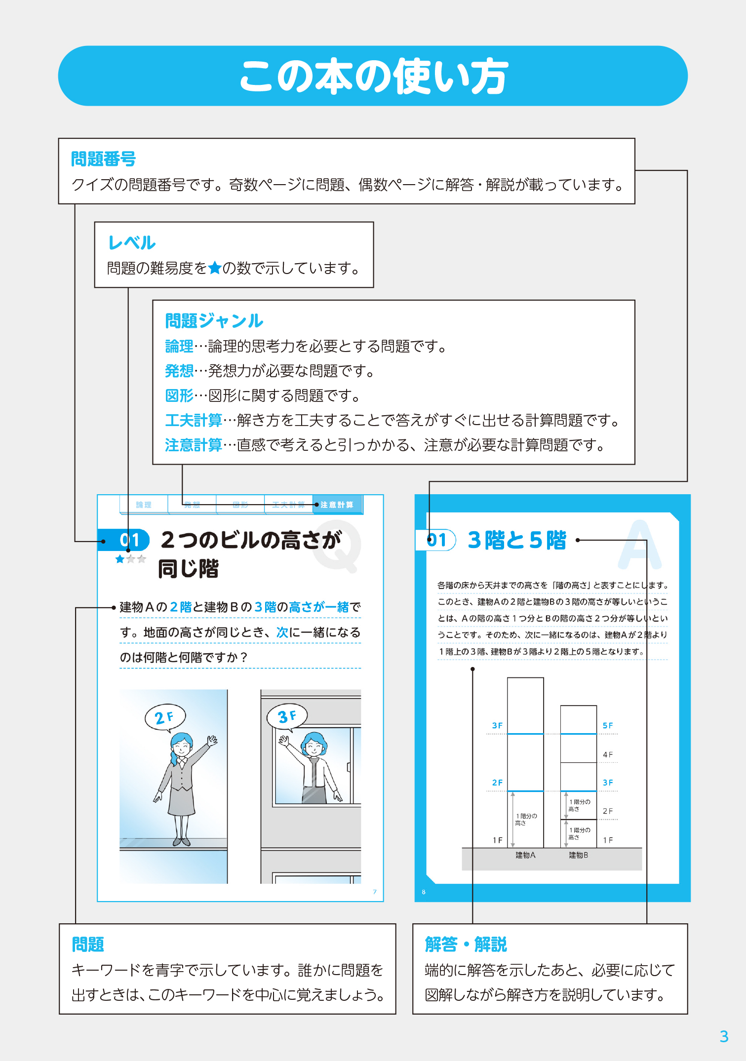 サムネイル画像2