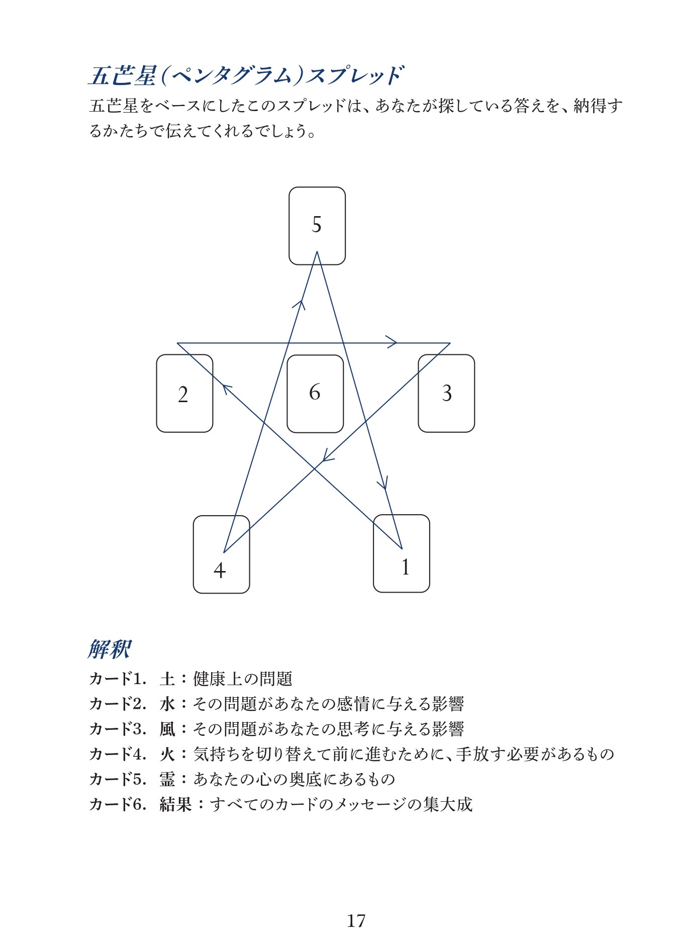 サムネイル画像3