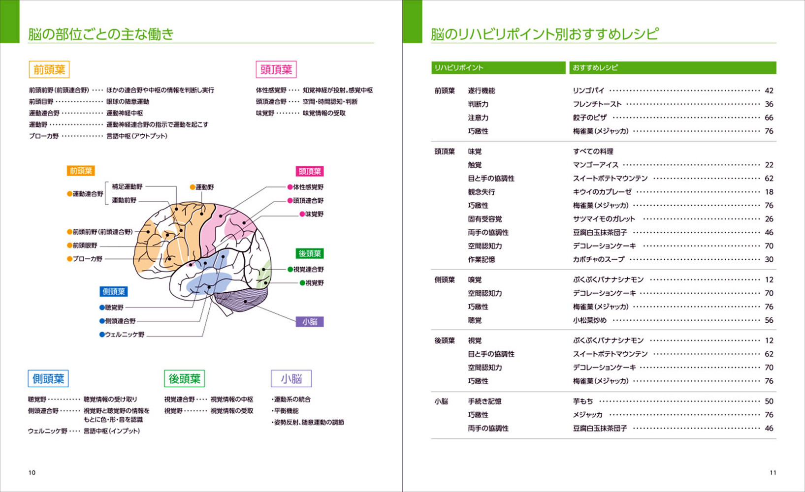 サムネイル画像2