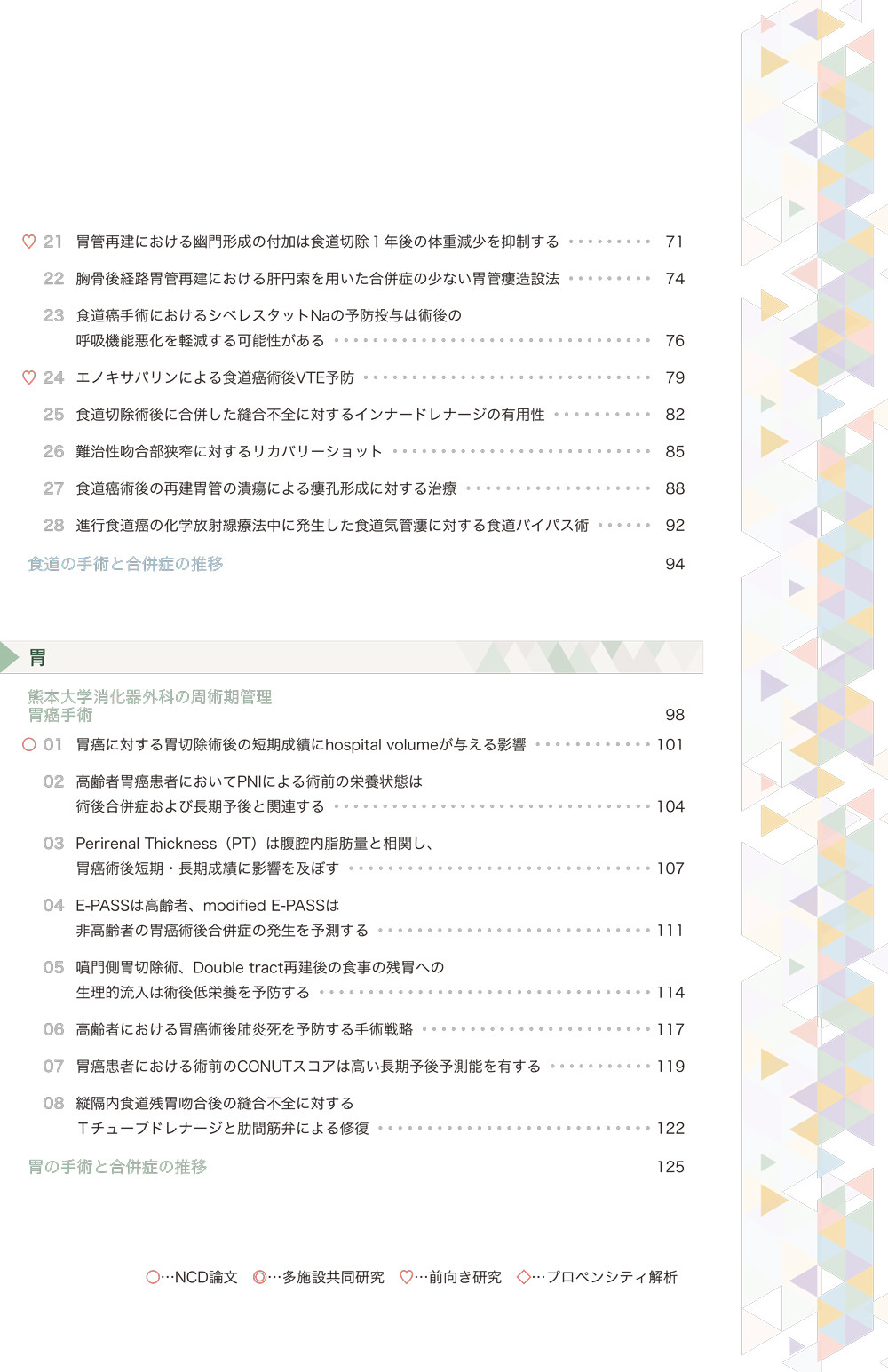 サムネイル画像2