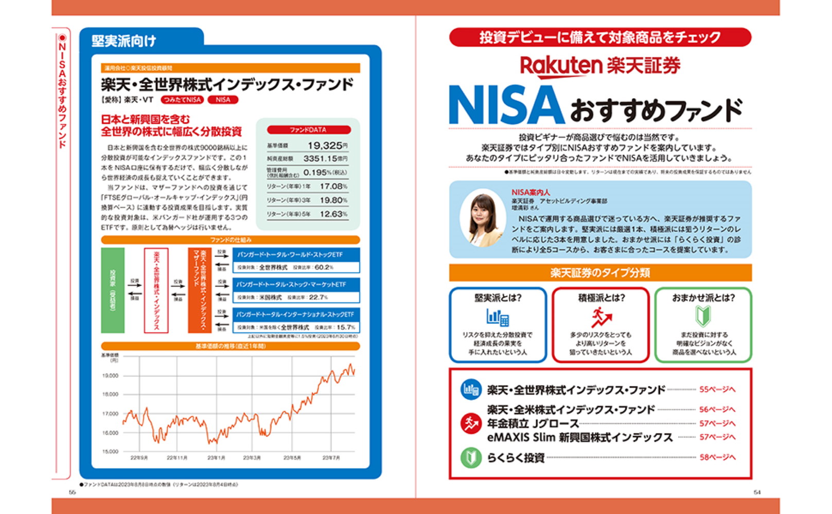 サムネイル画像4