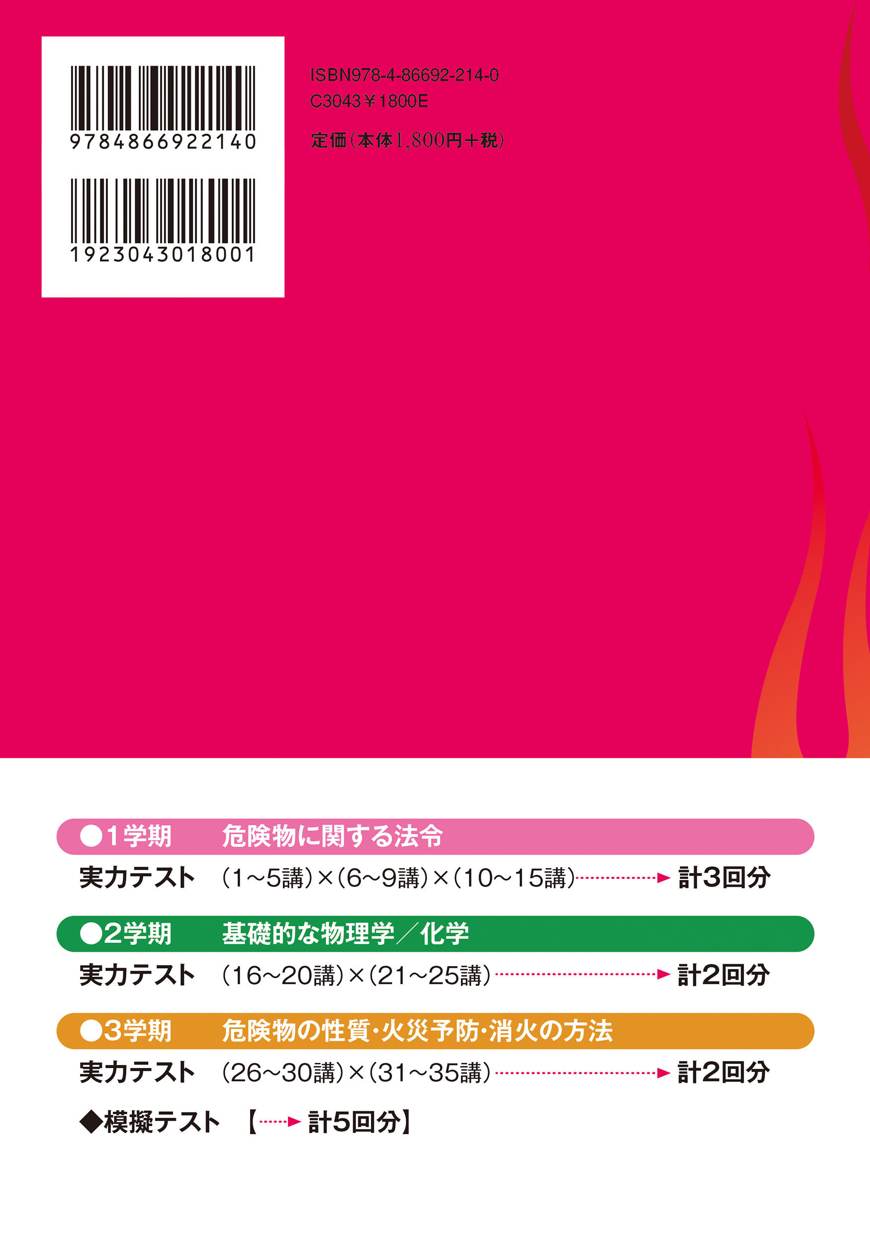 サムネイル画像2