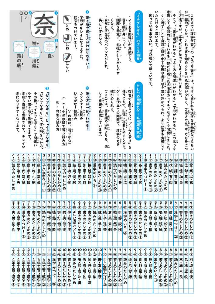 サムネイル画像1