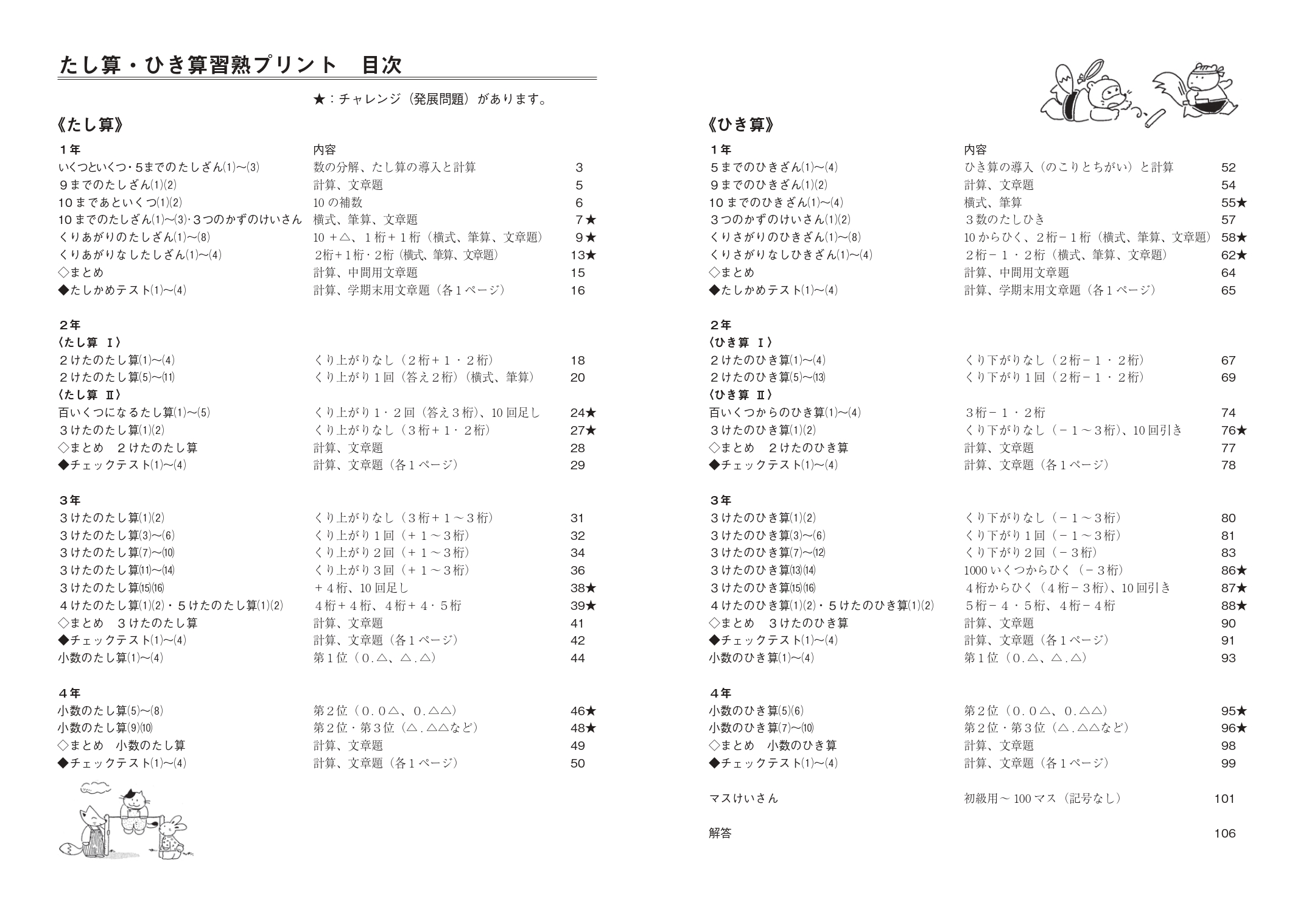 サムネイル画像1