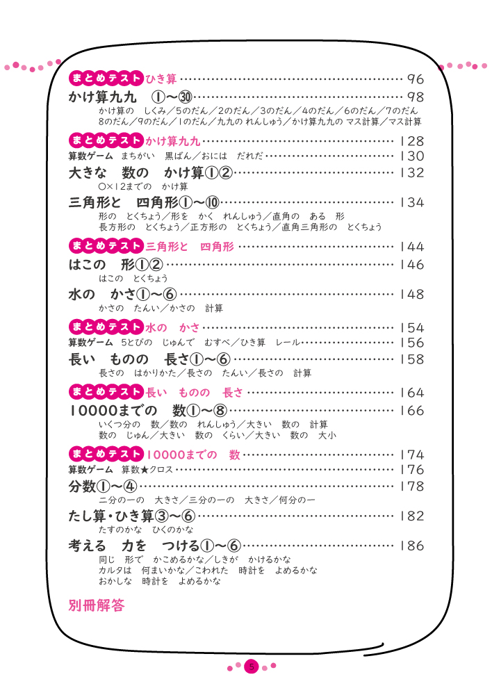 サムネイル画像2