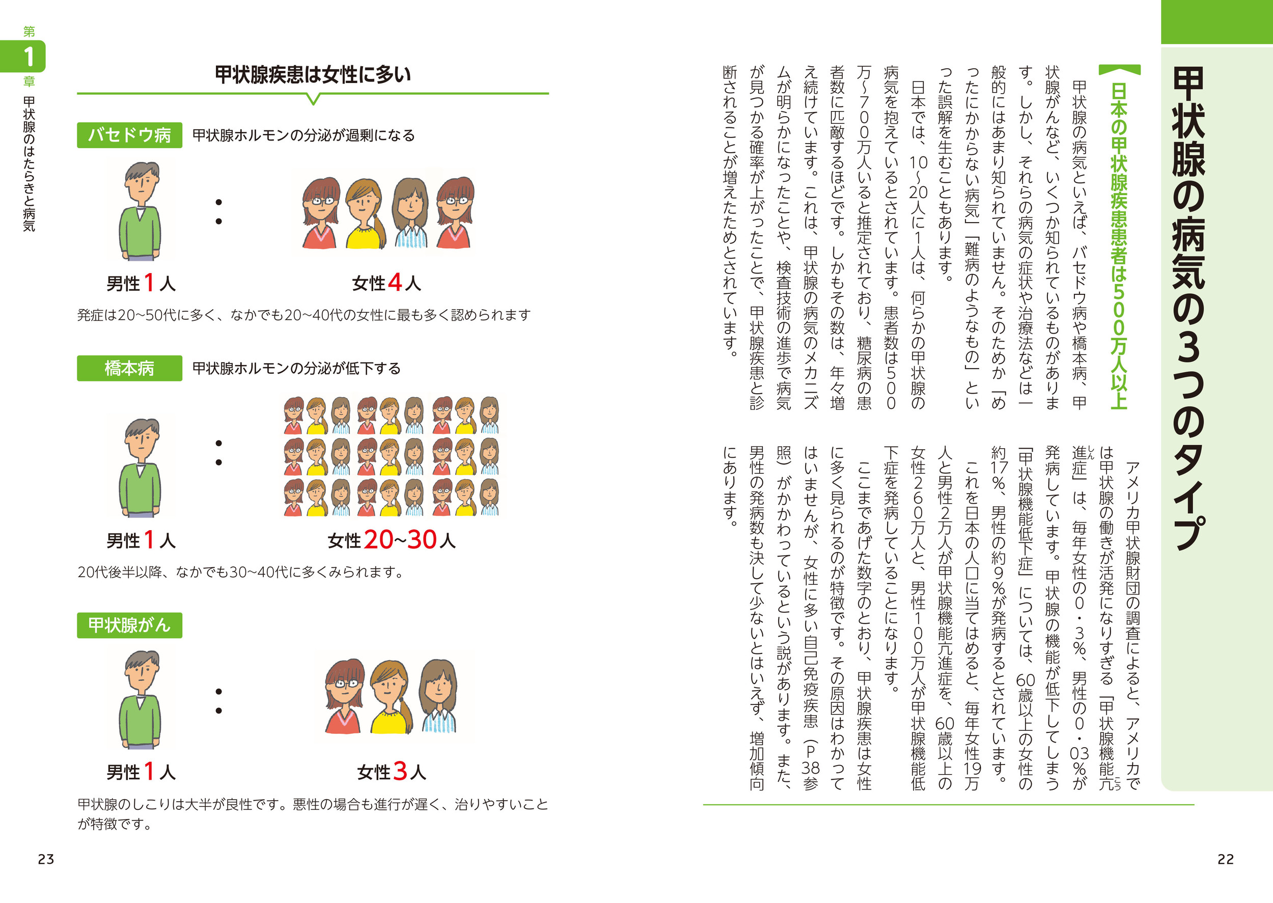 サムネイル画像3