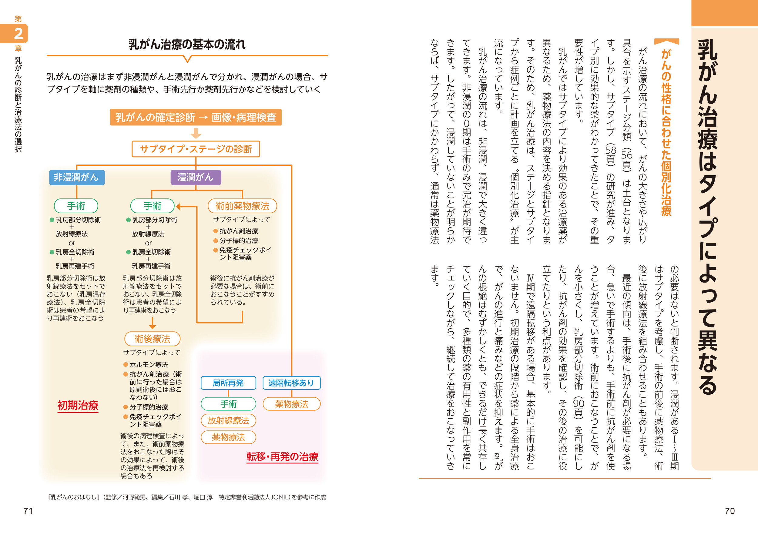 サムネイル画像3