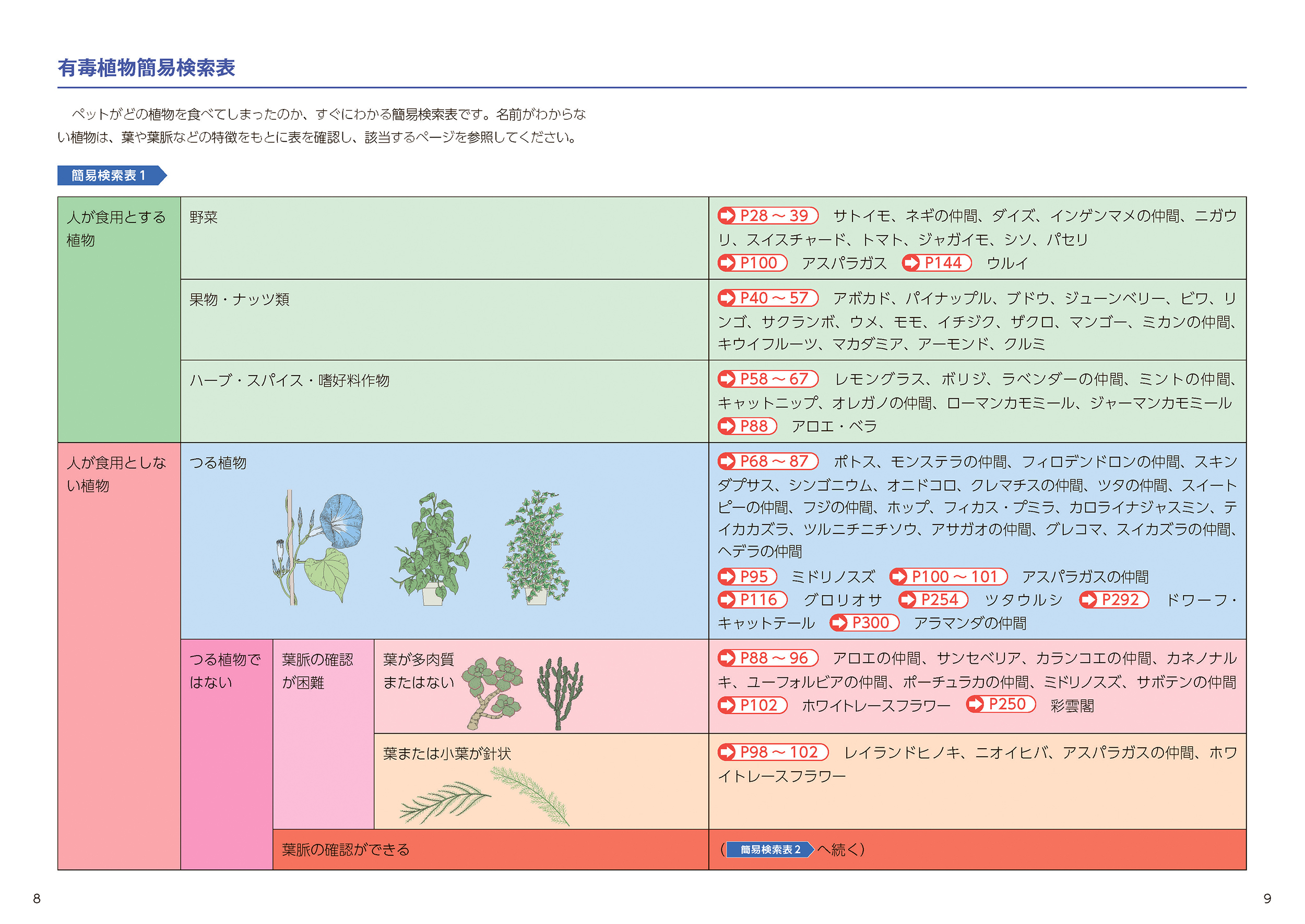 サムネイル画像2