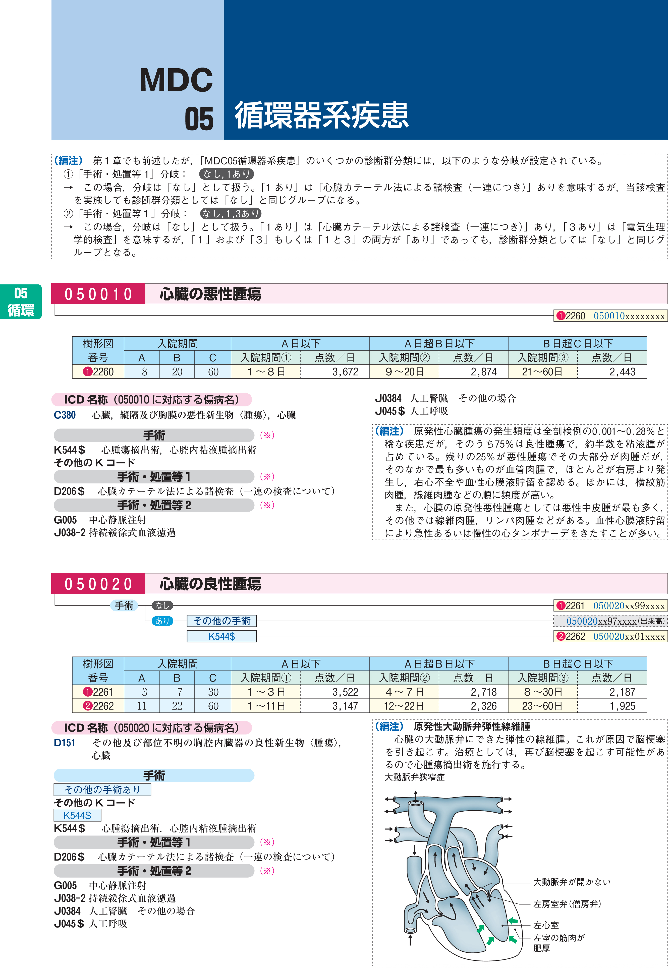 サムネイル画像2