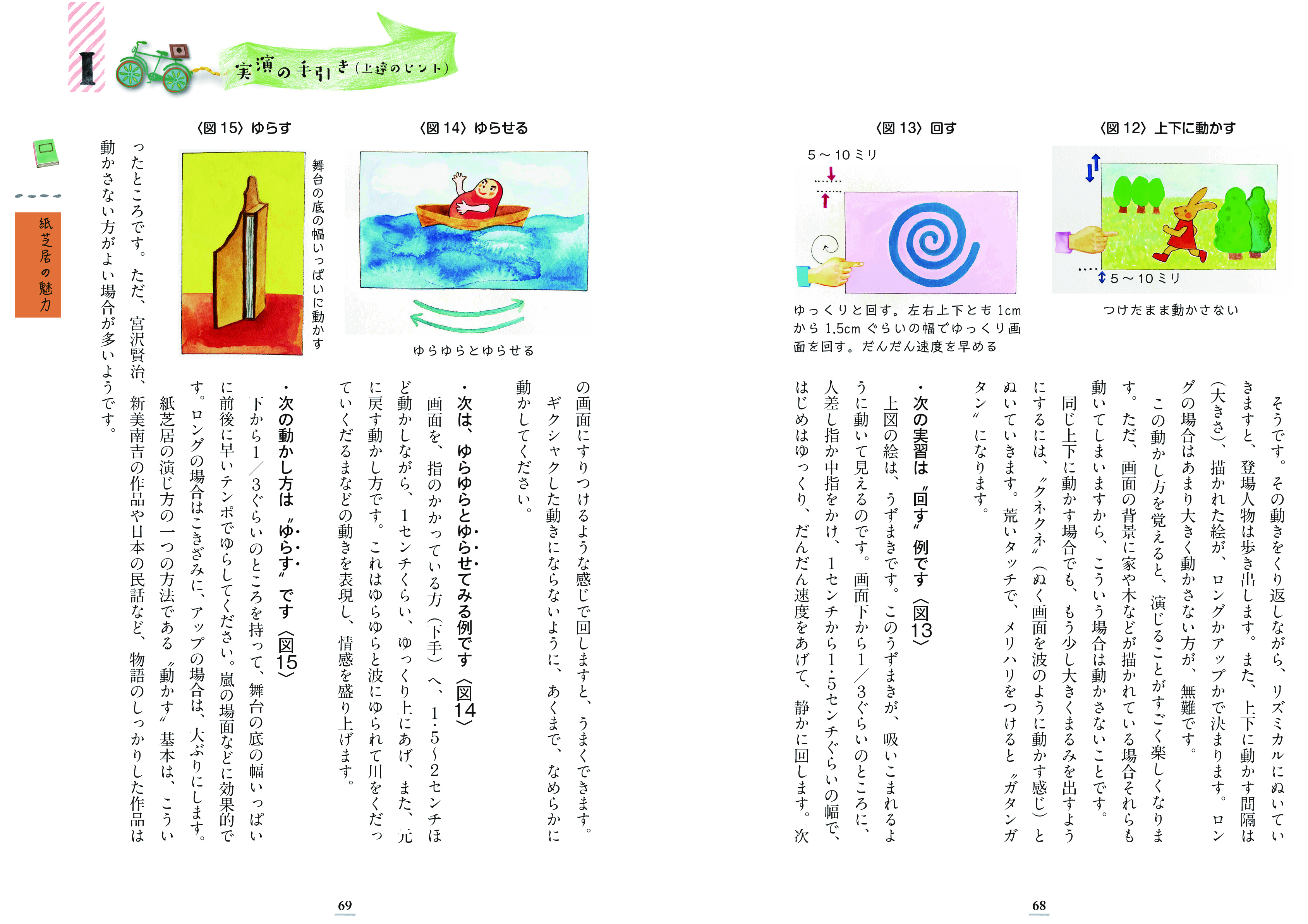 サムネイル画像2