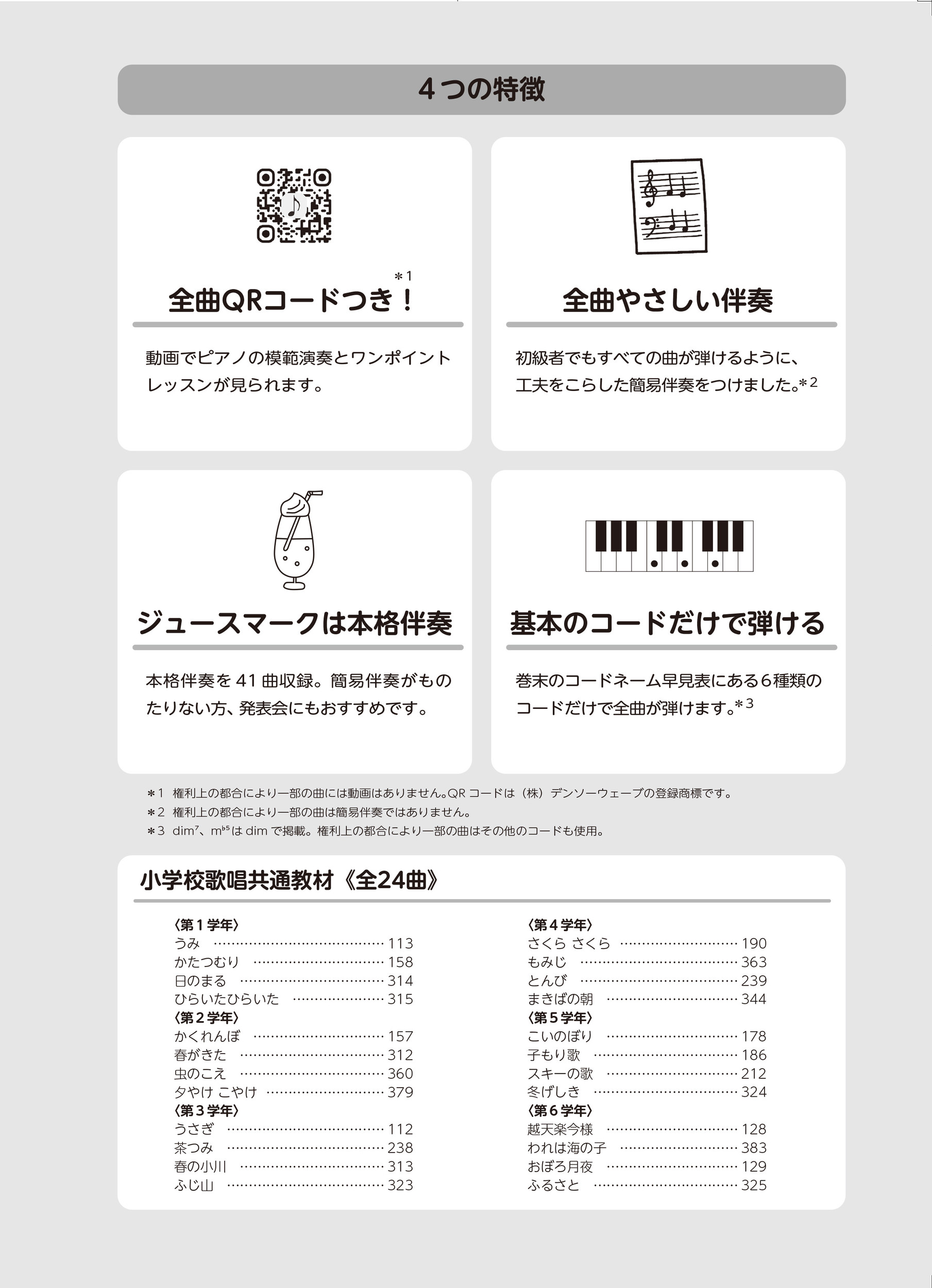 サムネイル画像1