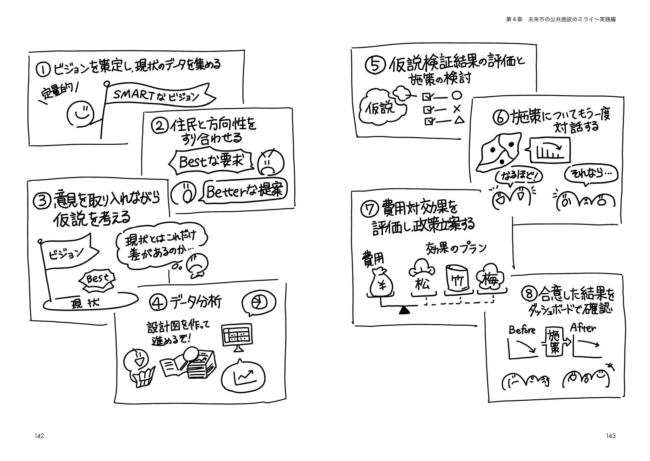 サムネイル画像4
