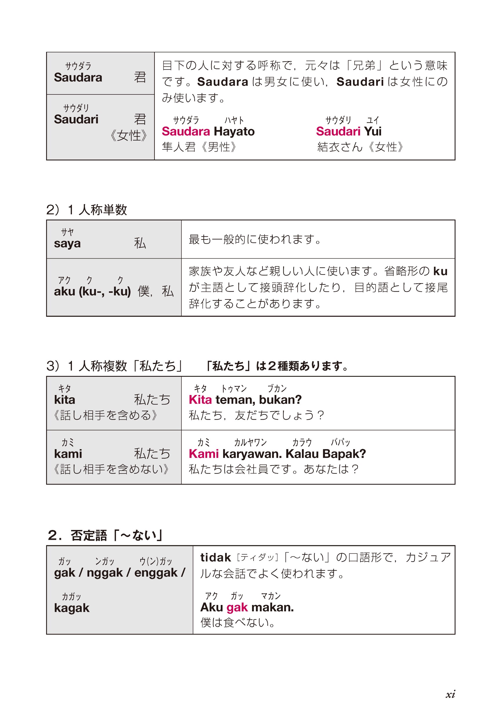 サムネイル画像2