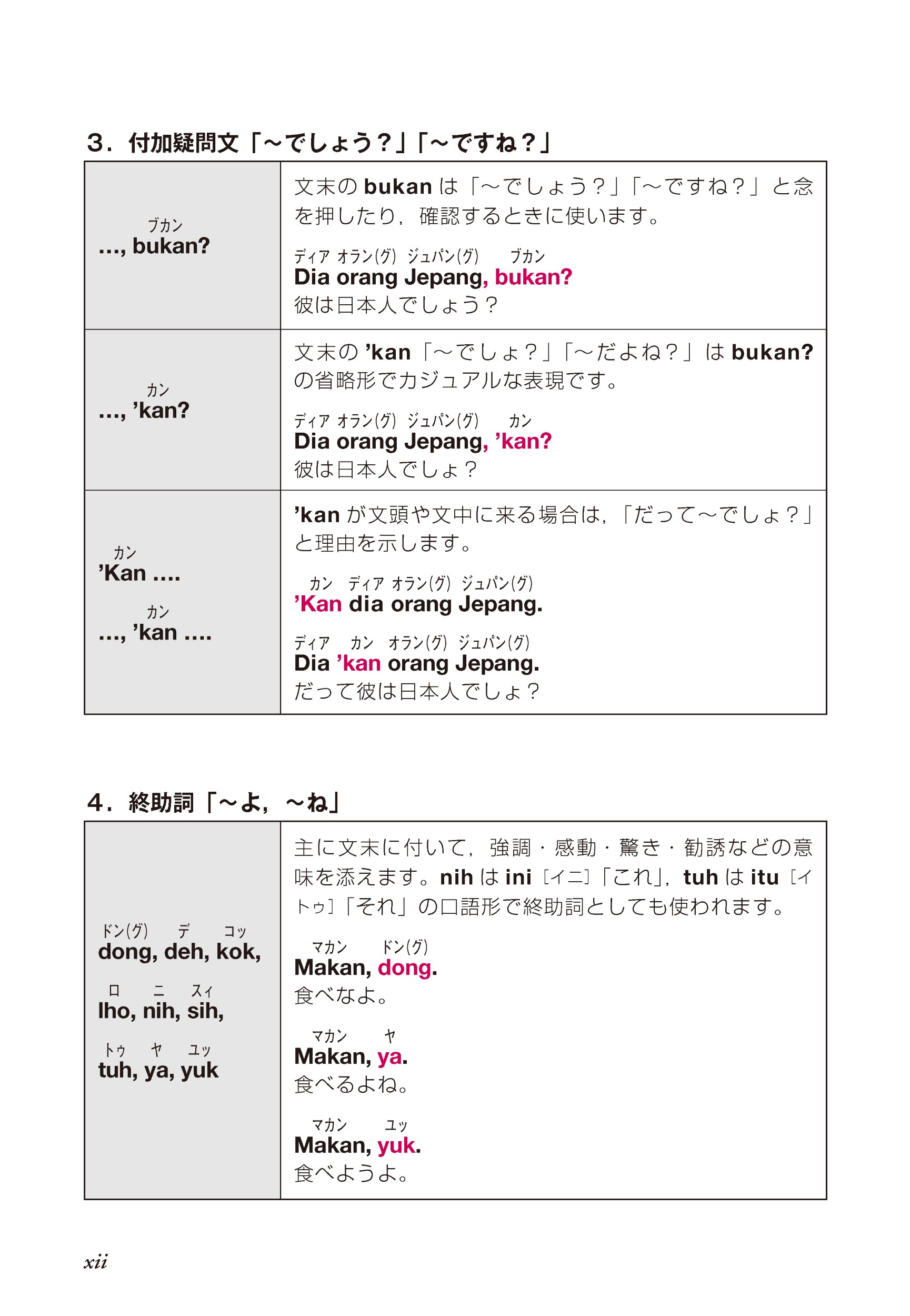 サムネイル画像3