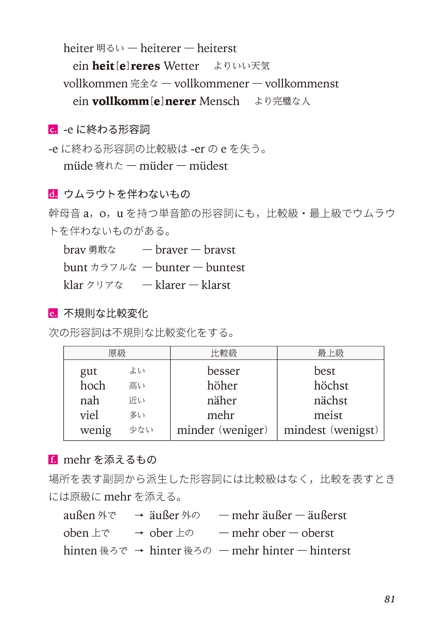 サムネイル画像5